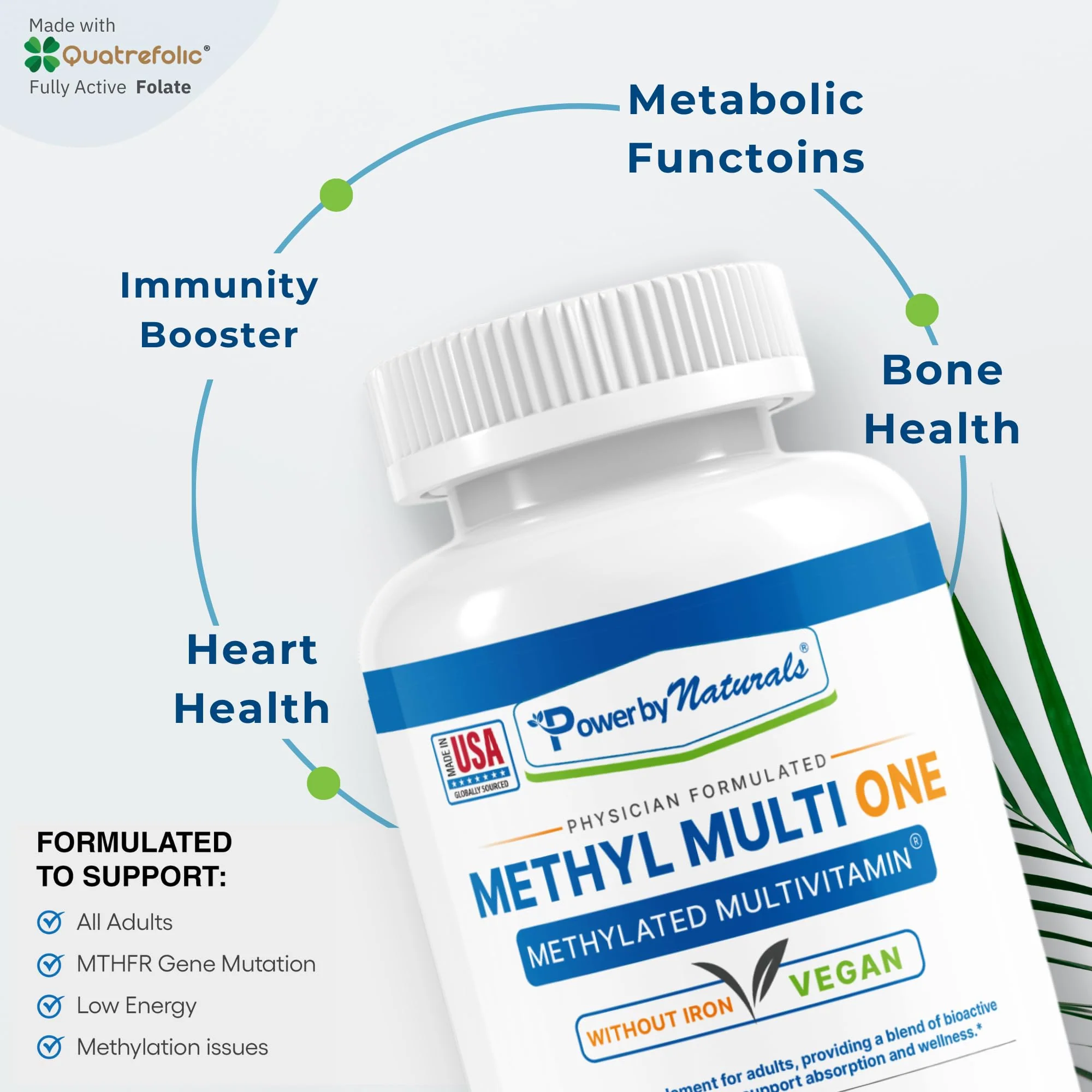 Power By Naturals Methyl Multi One – Iron-Free Methylated Multivitamin with 5-MTHF, B12, CoQ10 (60 capsules, 2-month supply) - Image 5