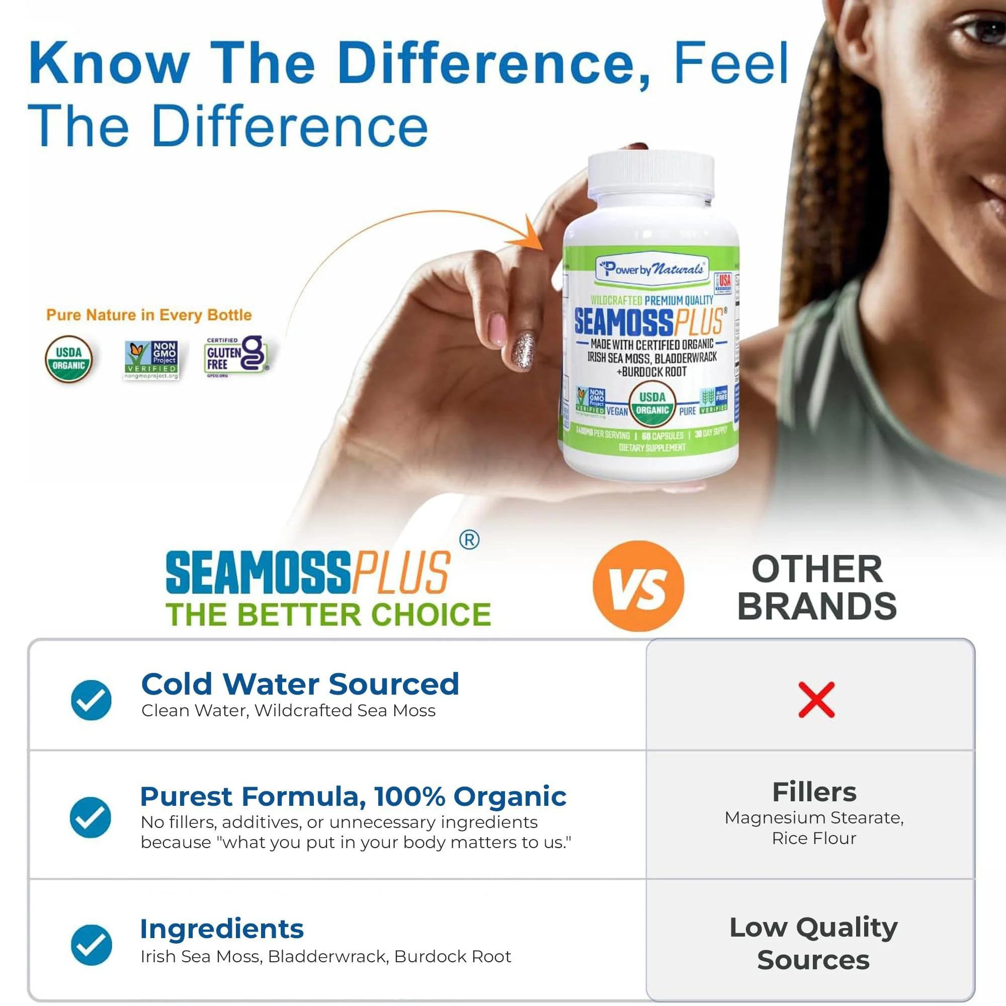 Power By Naturals Sea Moss Plus – Organic Irish Sea Moss with Bladderwrack & Burdock Root, 60 Capsules, 2 Pack - Image 8