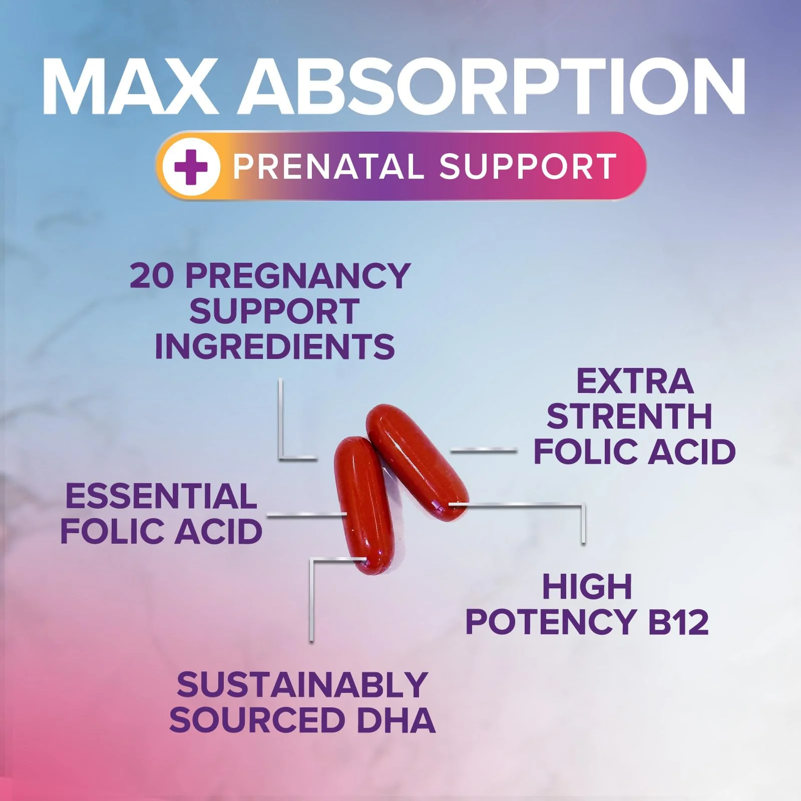 Prenatal Vitamins with Folic Acid & DHA - 240 Softgels | Omega-3 & Iron - Image 3