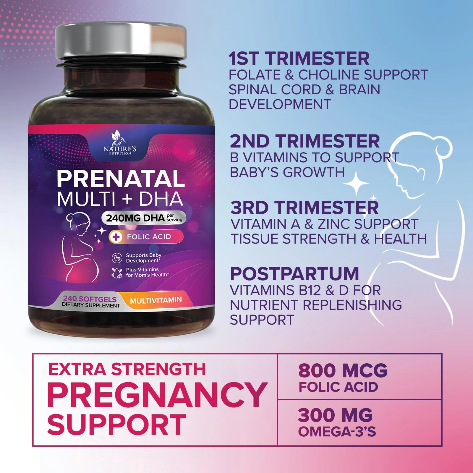 Prenatal Vitamins with Folic Acid & DHA - 240 Softgels | Omega-3 & Iron - Image 5