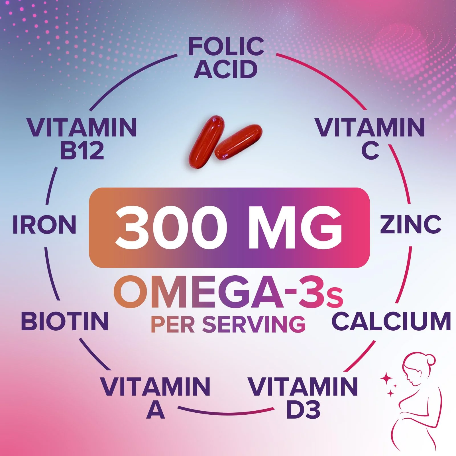 Prenatal Vitamins with Folic Acid & DHA - 240 Softgels | Omega-3 & Iron - Image 7