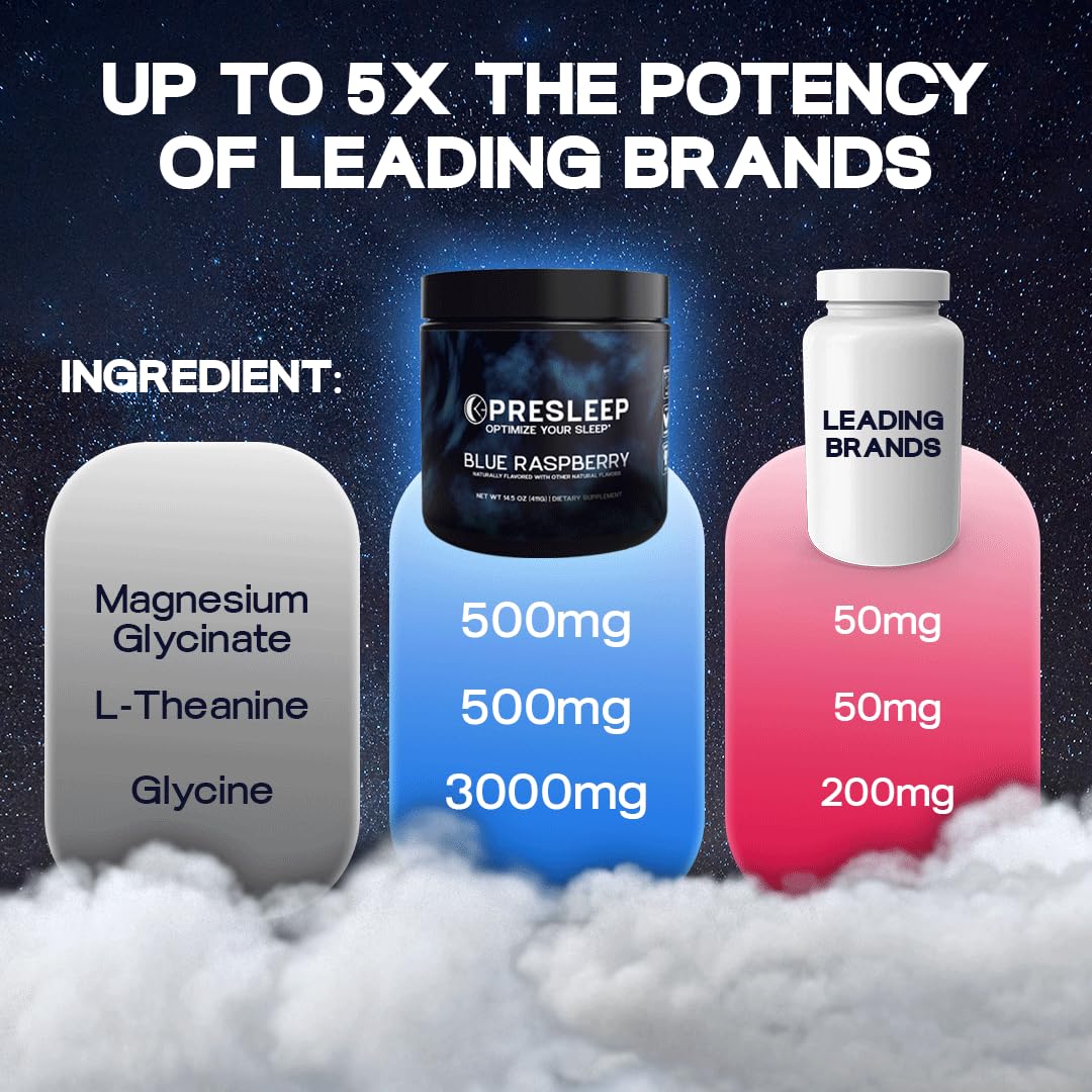 PreSleep Natural Sleep Powder – Melatonin-Free Sleep Aid with Magnesium Glycinate, L-Theanine & Glycine – Non-Habit Forming, Vegan, Gluten Free, 30 Servings - Image 5