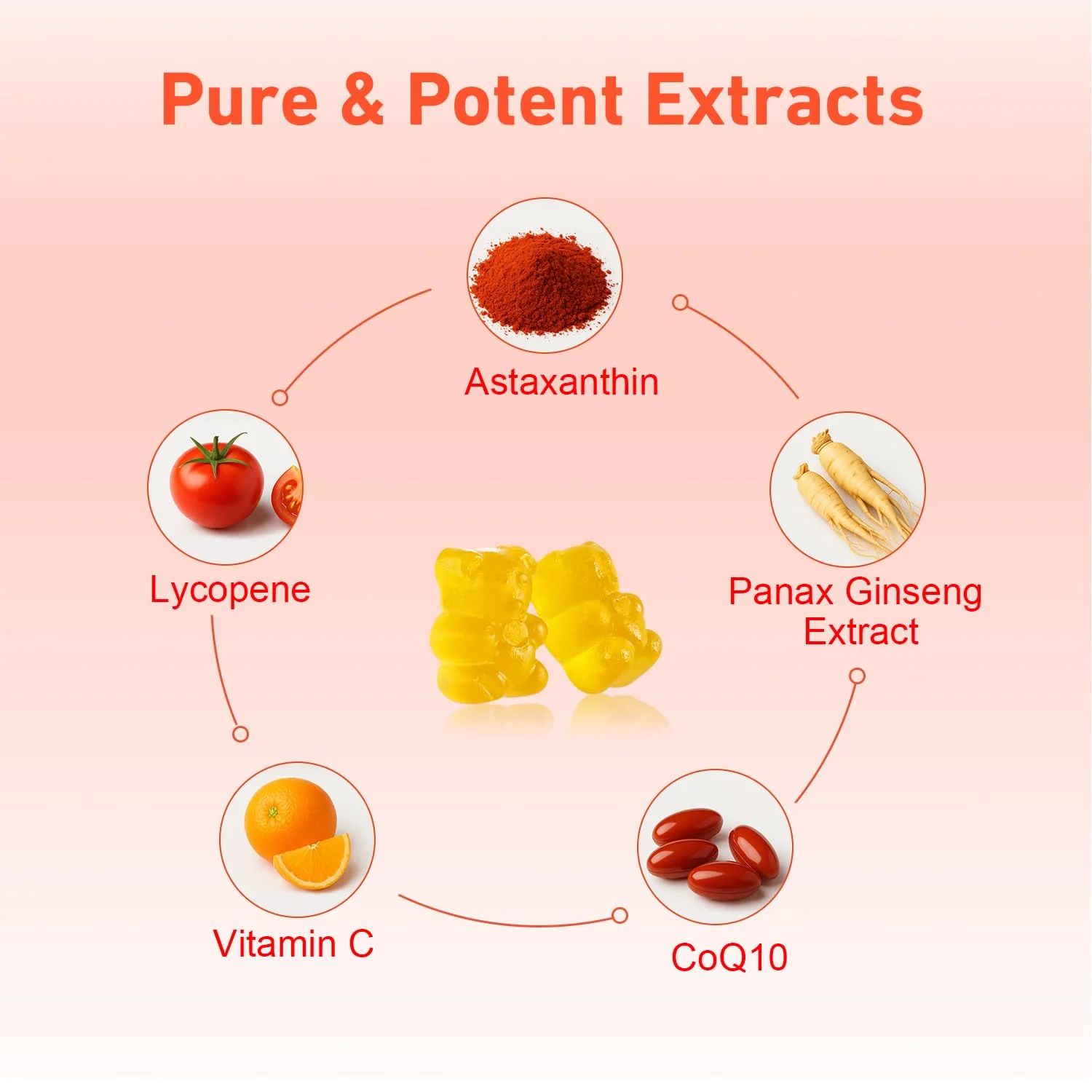 PRETANT Prostate Health Gummies — Astaxanthin + Lycopene for Prostate, Heart, Eye & Skin Support | Vegan 30 Servings - Image 6
