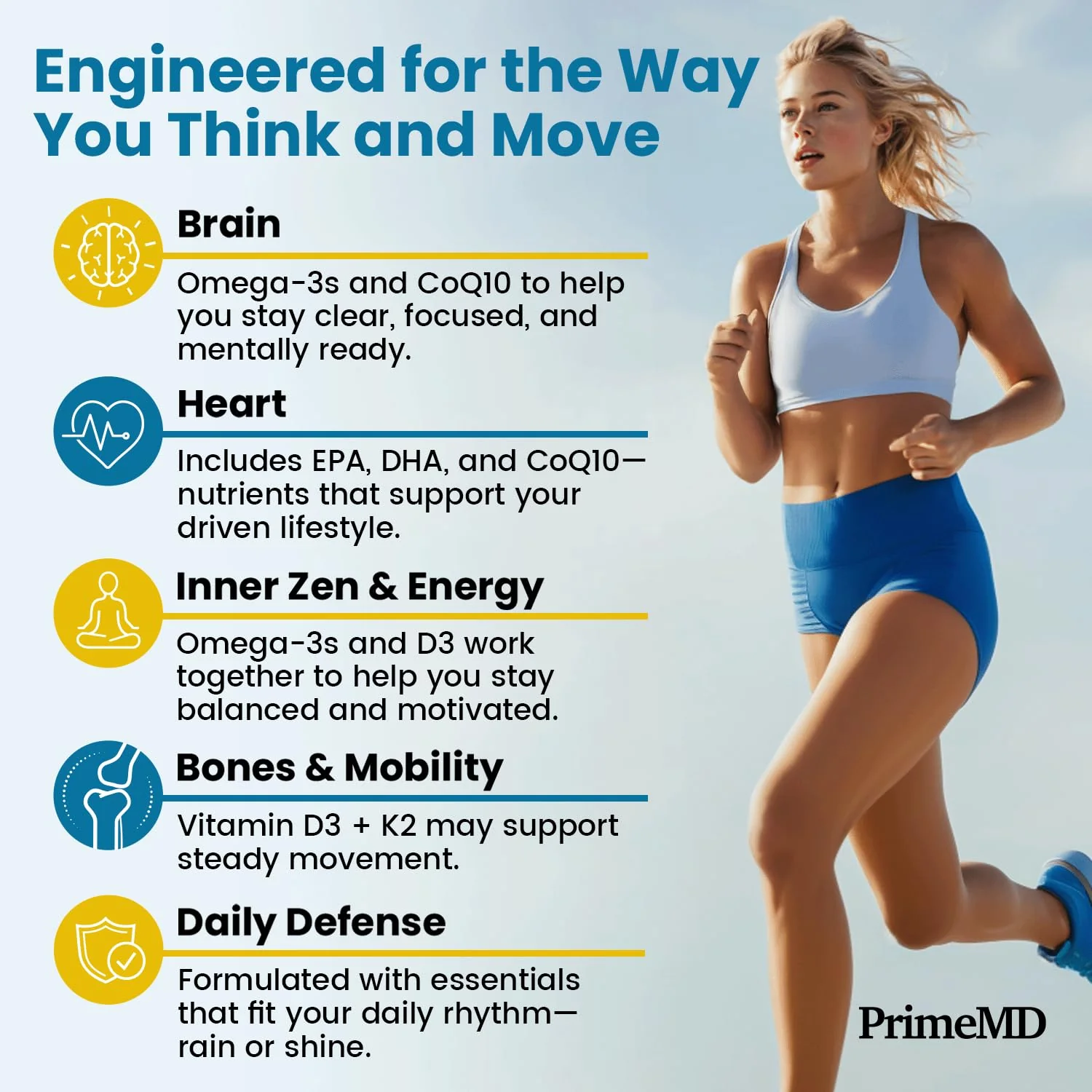 PrimeMD 5-in-1 Fish Oil Omega-3 2100mg with D3, K2 and CoQ10 – Lemon (120 softgels, Pack of 3) - Image 13