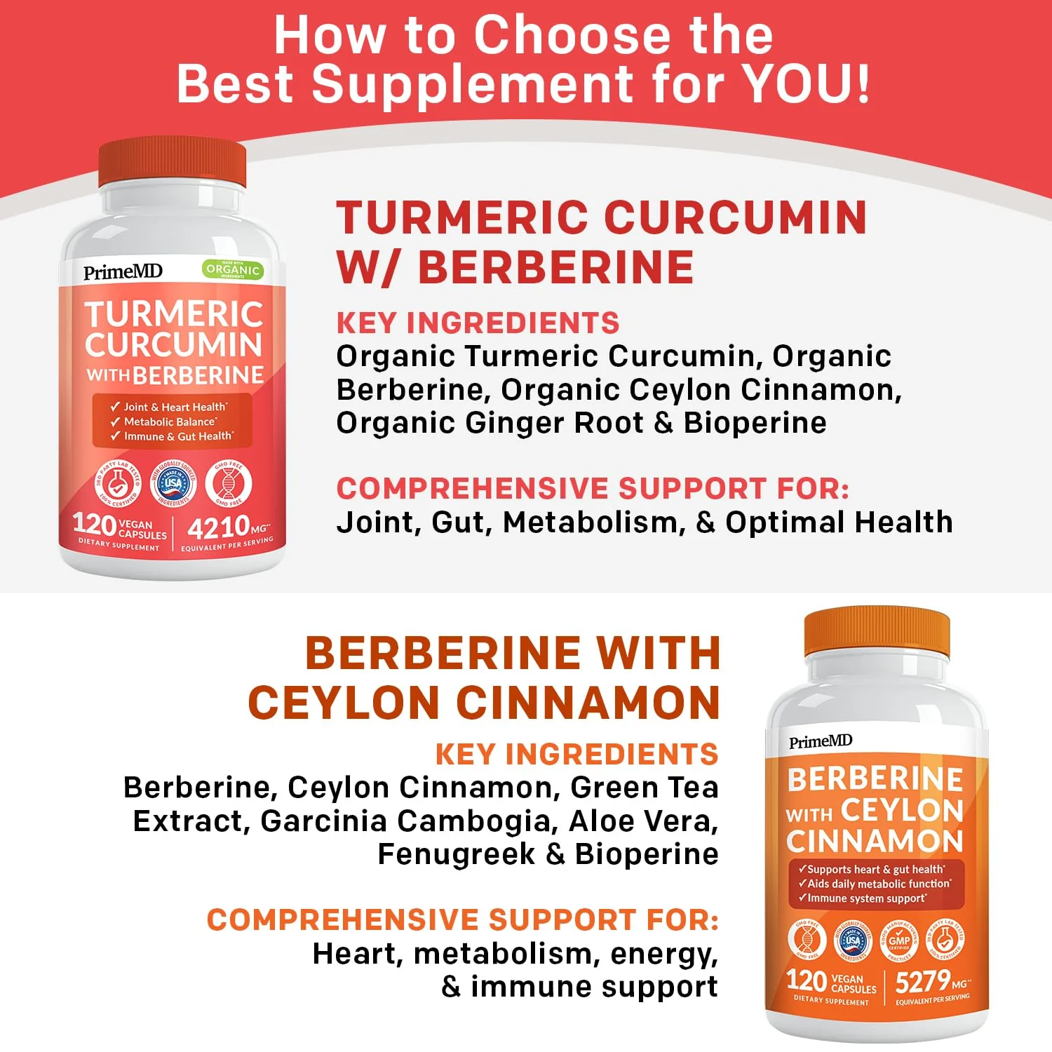 PrimeMD 5-in-1 Organic Turmeric Curcumin with Berberine & Bioperine – 120 ct (Pack of 3) - Image 13