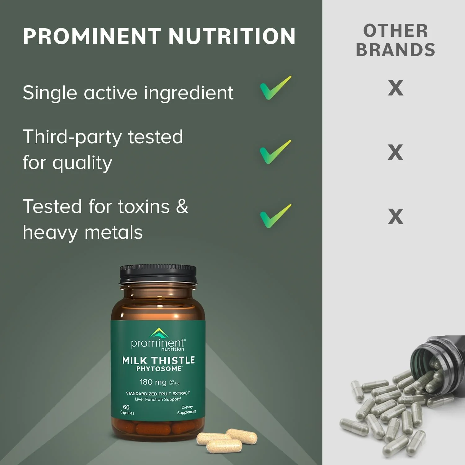 Prominent Nutrition Milk Thistle Phytosome 180 mg – 2 Pack | Liver Support & Detox | 29% Sylibin - Image 14