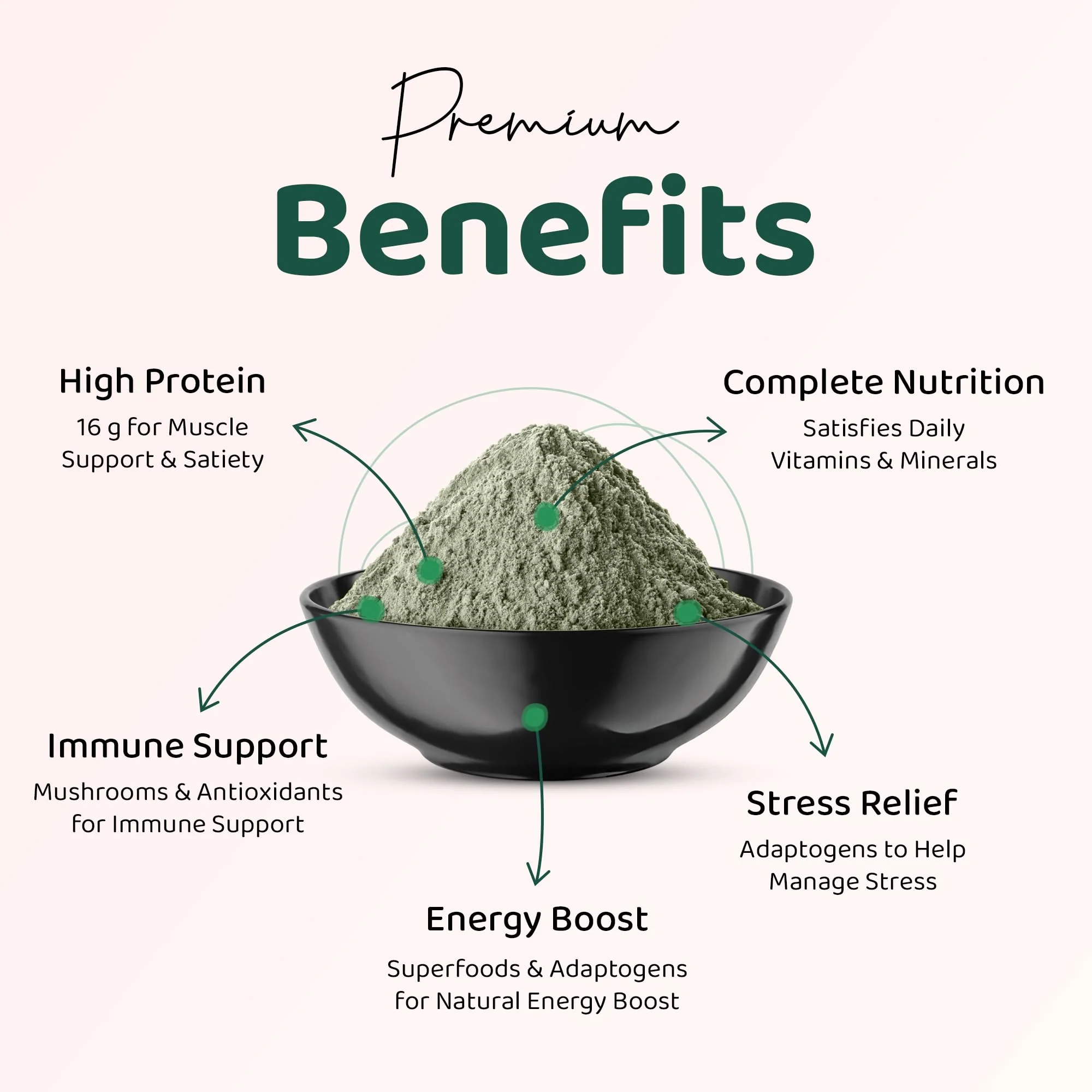Pur Tesai TesaiGreens Ultra Blend Superfood Powder – Plant-Based Nutrition, 16g Protein, 7B Probiotics - Image 3