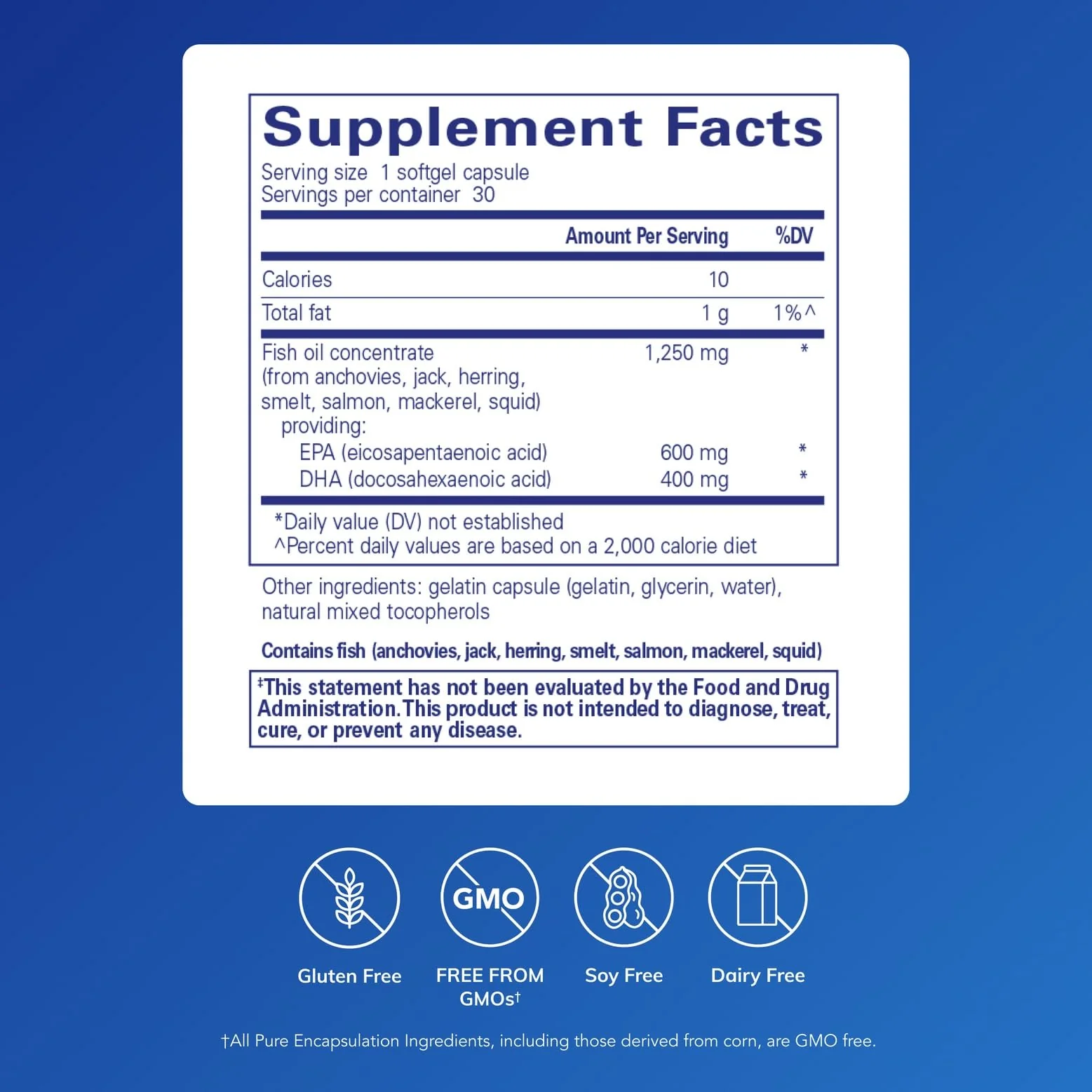 Pure Encapsulations O.N.E. Omega – All-in-One Fish Oil with EPA & DHA, 30 Softgel Capsules - Image 9