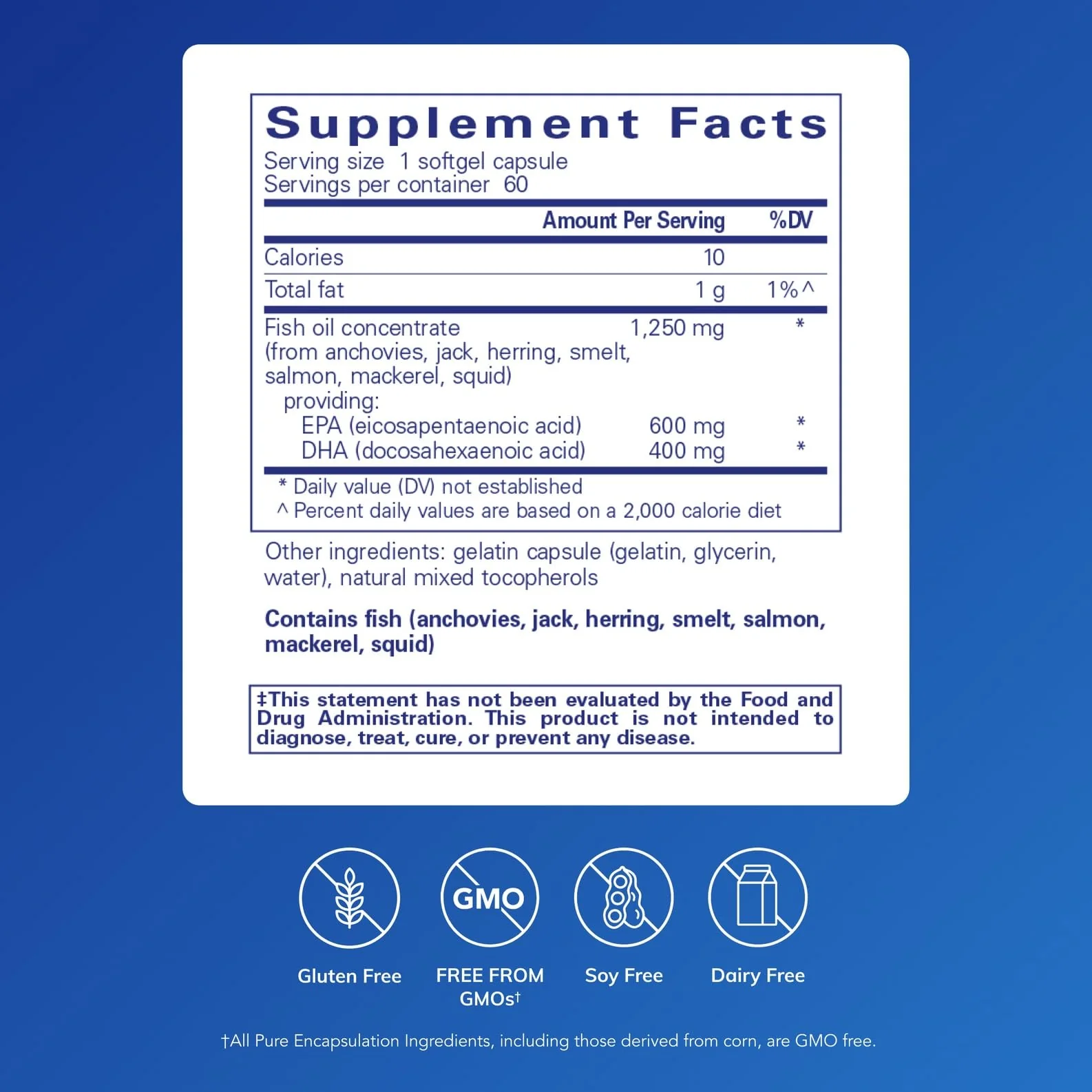 Pure Encapsulations O.N.E. Omega – Comprehensive Omega-3 Fish Oil (EPA/DHA) 60 Softgels - Image 2