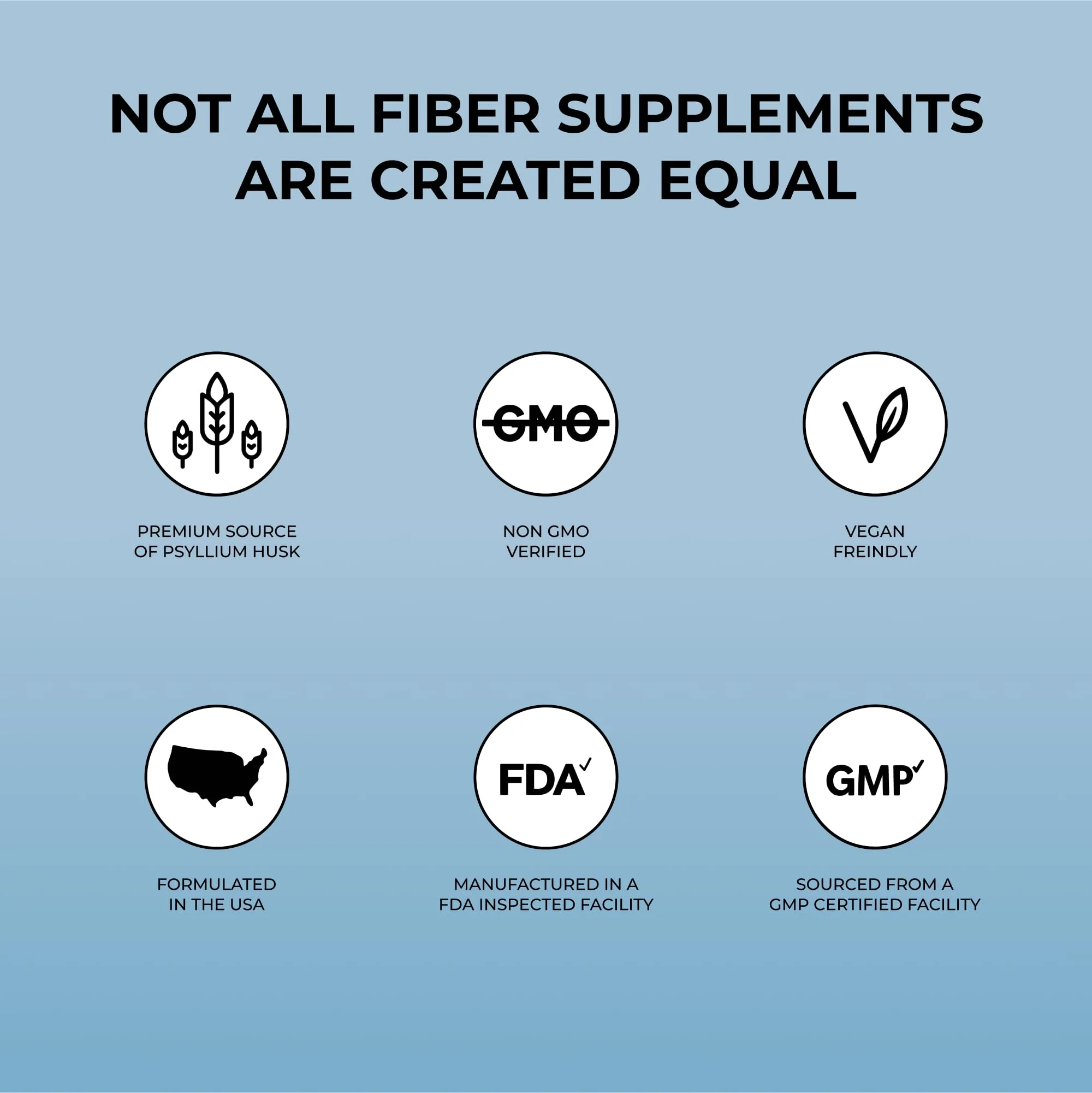 Pure for Men Stay Ready Fiber Supplement - Digestive Regularity | Psyllium Husk, Aloe Vera, Chia Seeds & Flaxseeds | 240 Vegan Capsules - Image 8