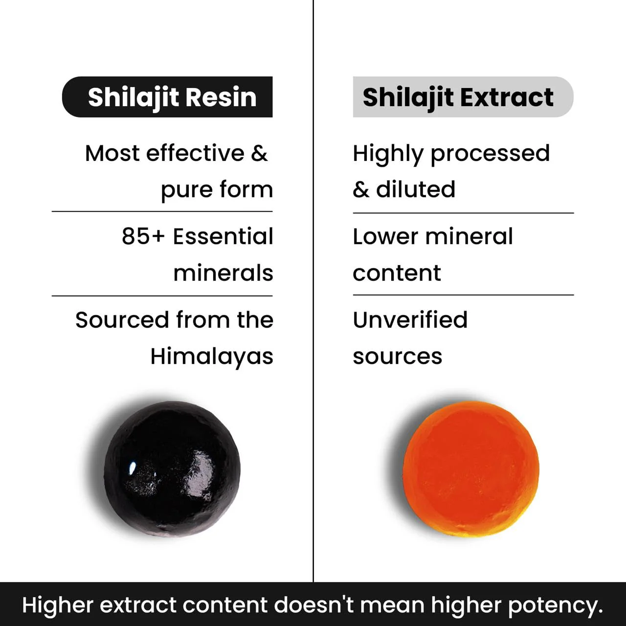 Pure Himalayan Shilajit Gummies – 60 Count | 75%+ Fulvic Acid | Energy & Immune Support | Tamarind Flavor - Image 3