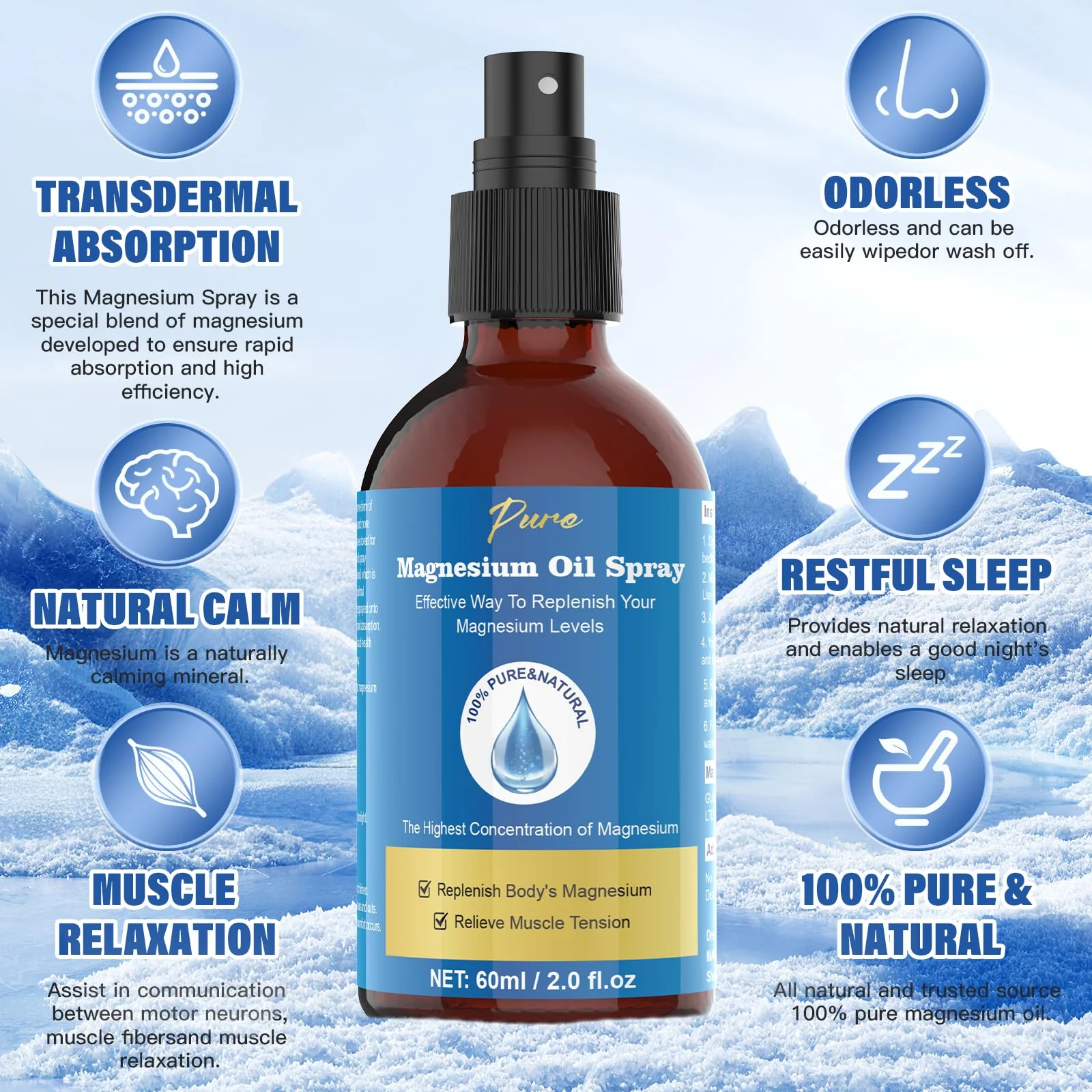 Pure Magnesium Oil Spray | Mg Oil for Feet – 2 oz / 60 ml - Image 4