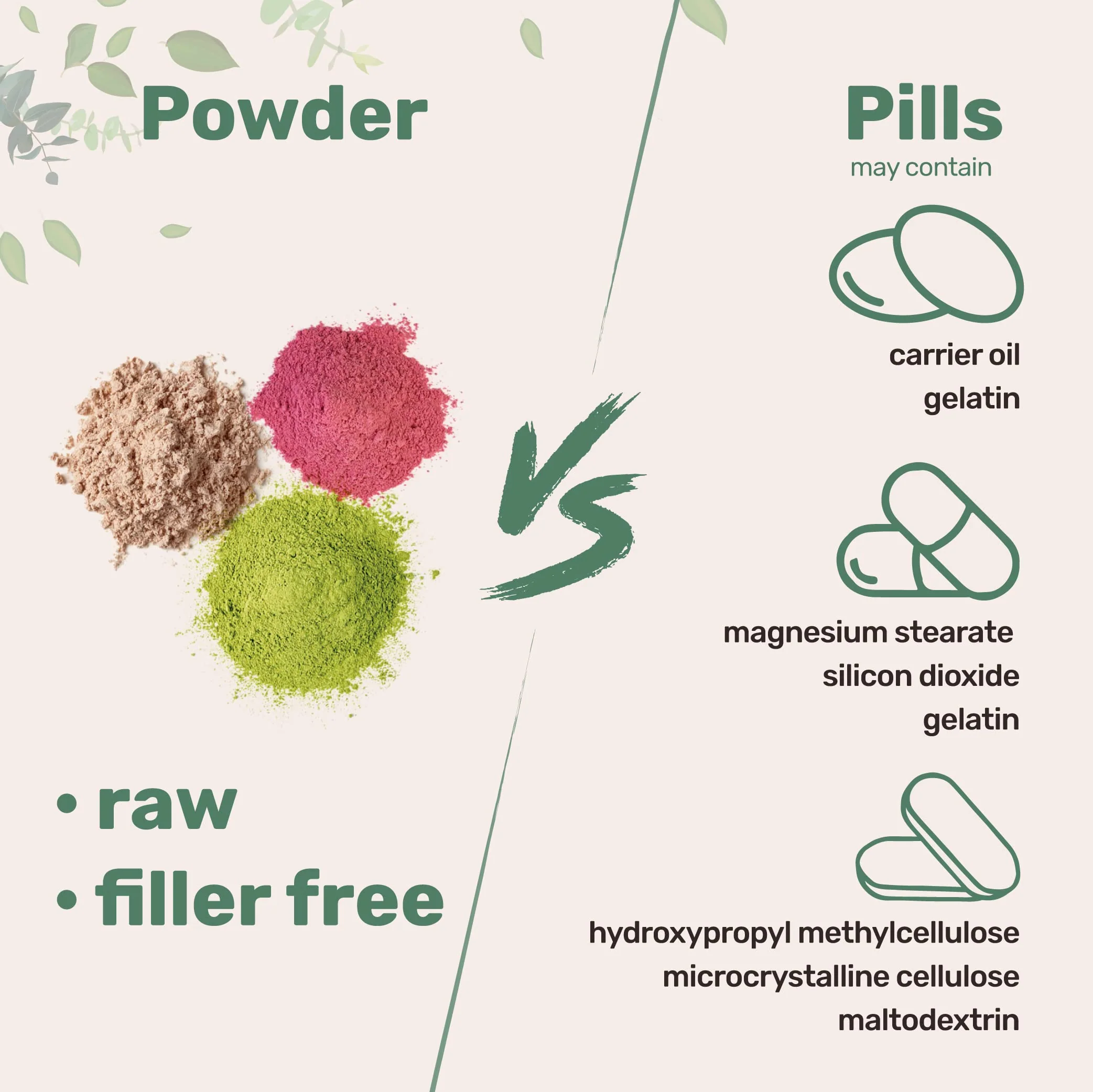 Pure Magnesium Powder, 2lbs | Magnesium Citrate Powder | Unflavored | Relaxation and Nutrient Utilization | Easily Absorbed | Non-GMO, Vegan - Image 8
