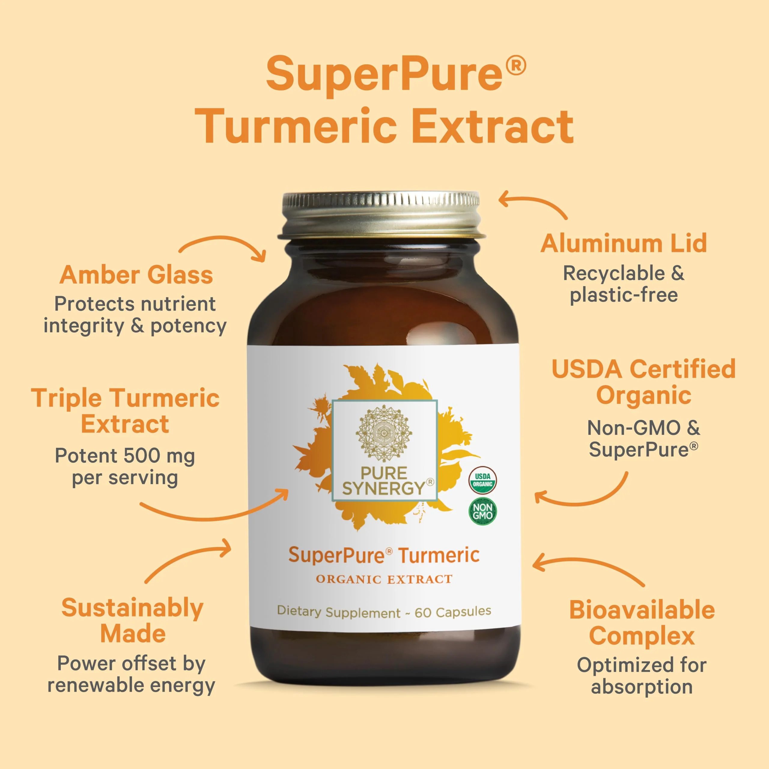 Pure Synergy SuperPure Turmeric Extract | Organic Curcumin 500 mg | 60 Capsules - Image 3