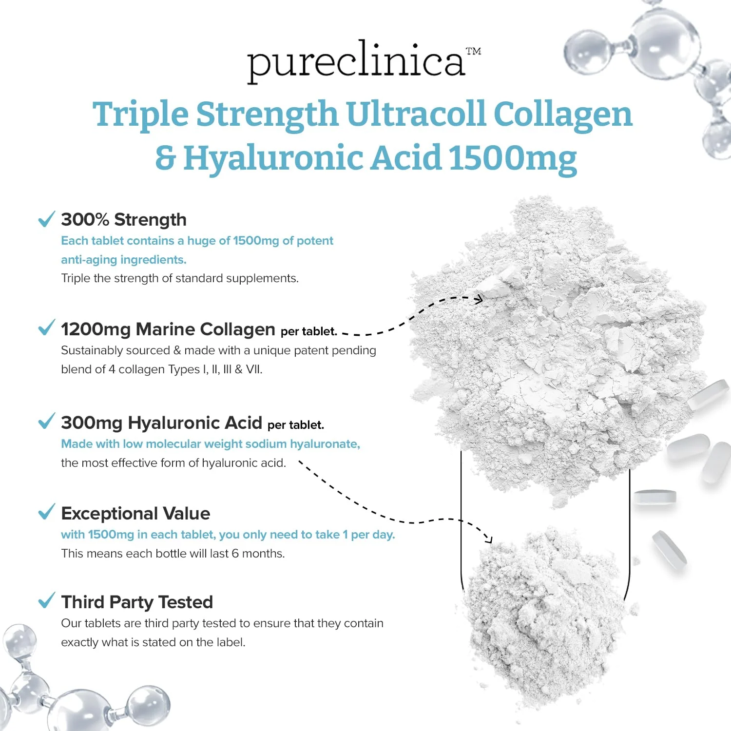 PureClinica Triple Strength Marine Collagen & Hyaluronic Acid – 1500mg per Tablet | 720 Tablets (4 Bottles of 180) | Supports Skin, Joints & Hydration - Image 2