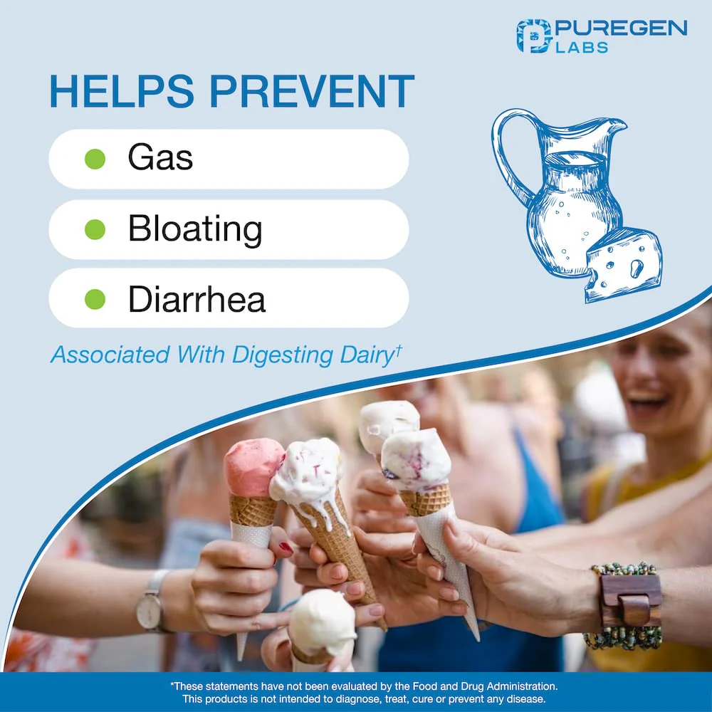 Puregen Labs Dairy Relief – Fast Acting Lactase Enzyme 9000 FCC | Lactose Intolerance Pills 360 Tablets - Image 3