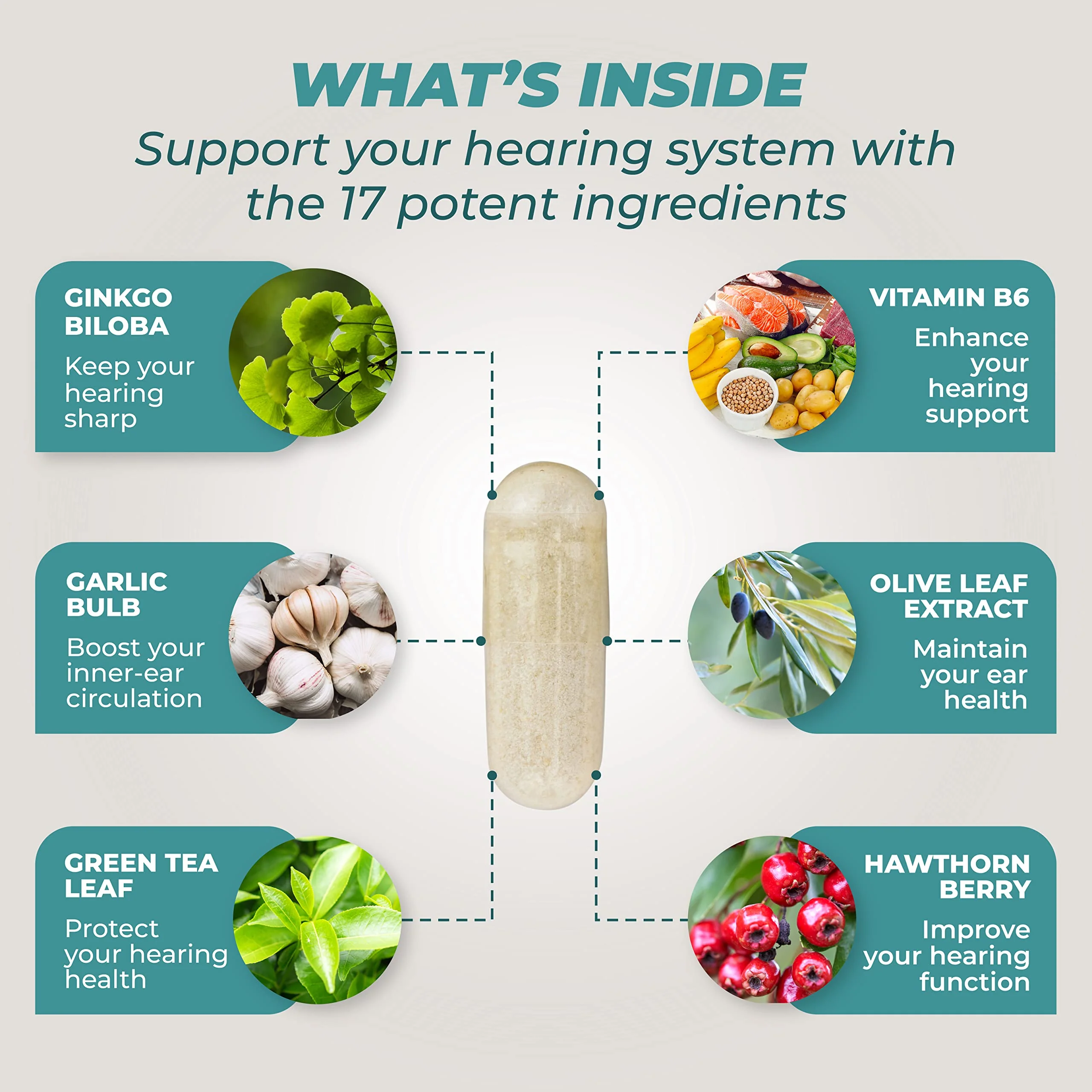 PUREHEALTH RESEARCH Hearing Support Formula – Natural Tinnitus Relief with Flavonoids & Vitamins - Image 4