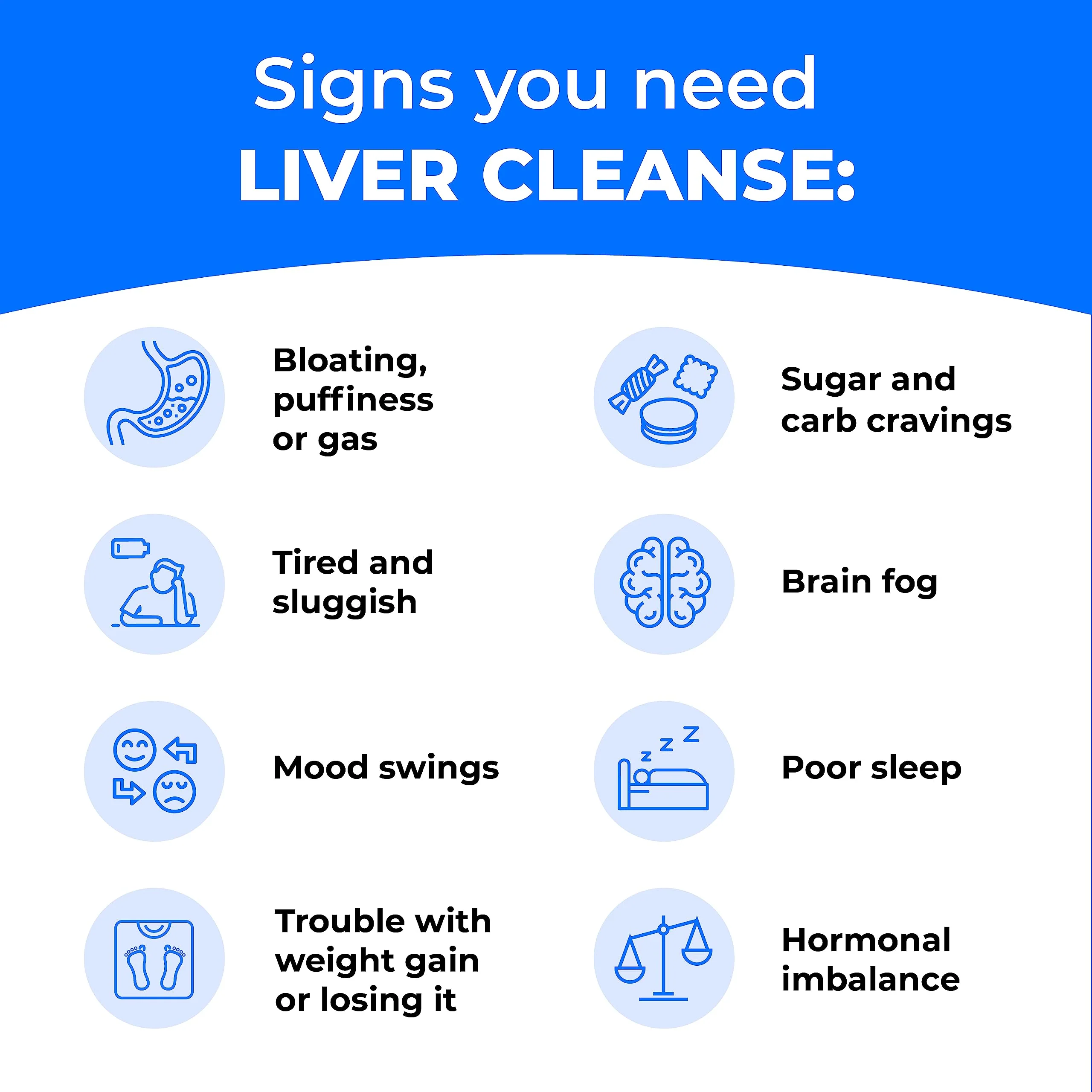 PureHealth Research Liver Health Detox & Cleanse — Fatty Liver Support with Artichoke, Milk Thistle & Dandelion, 2 Bottles - Image 3