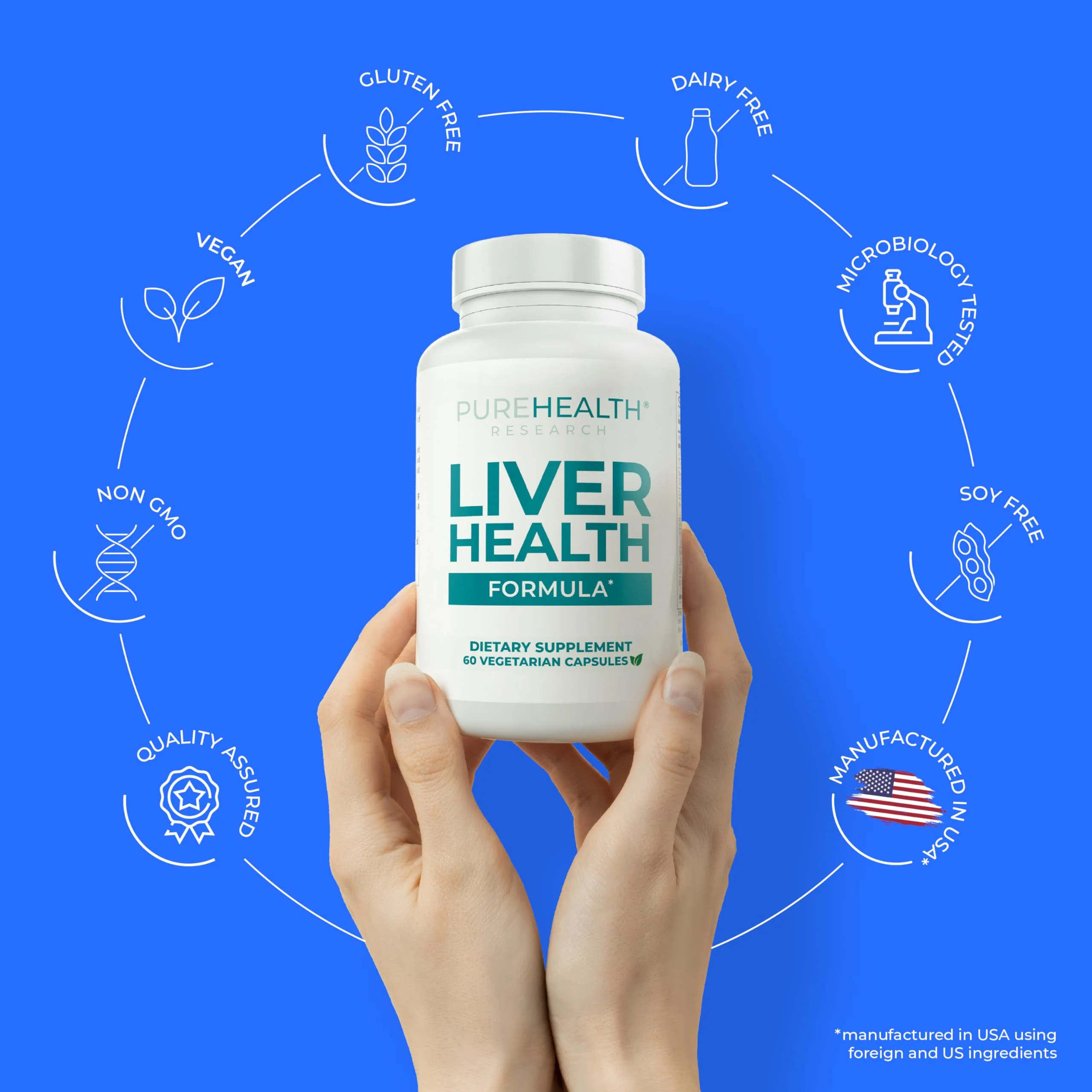 PUREHEALTH RESEARCH Liver Health – Detox & Repair with Artichoke, Milk Thistle & Turmeric | 60 Capsules - Image 13