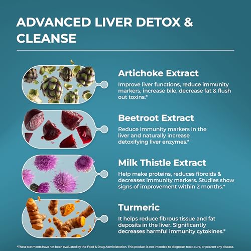 PUREHEALTH RESEARCH Liver Health – Detox & Repair with Artichoke, Milk Thistle & Turmeric | 60 Capsules - Image 4