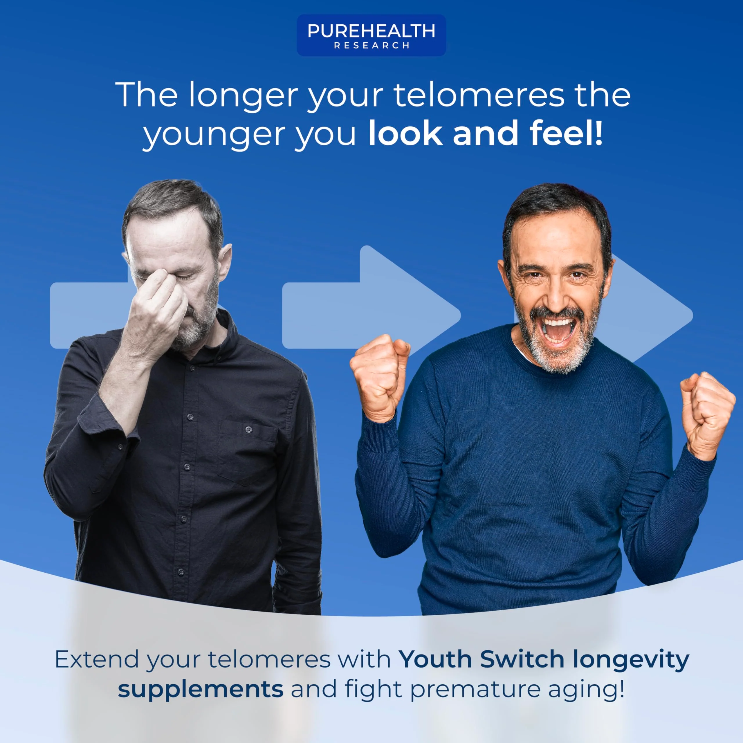 PUREHEALTH RESEARCH Youth Switch - Anti Aging Supplement with Ashwagandha Extract 600 mg KSM-66 - Longevity Activator - Telomere Supplements - Disrupt & Reverse Aging, 1 Bottle - 60 Capsules - Image 3