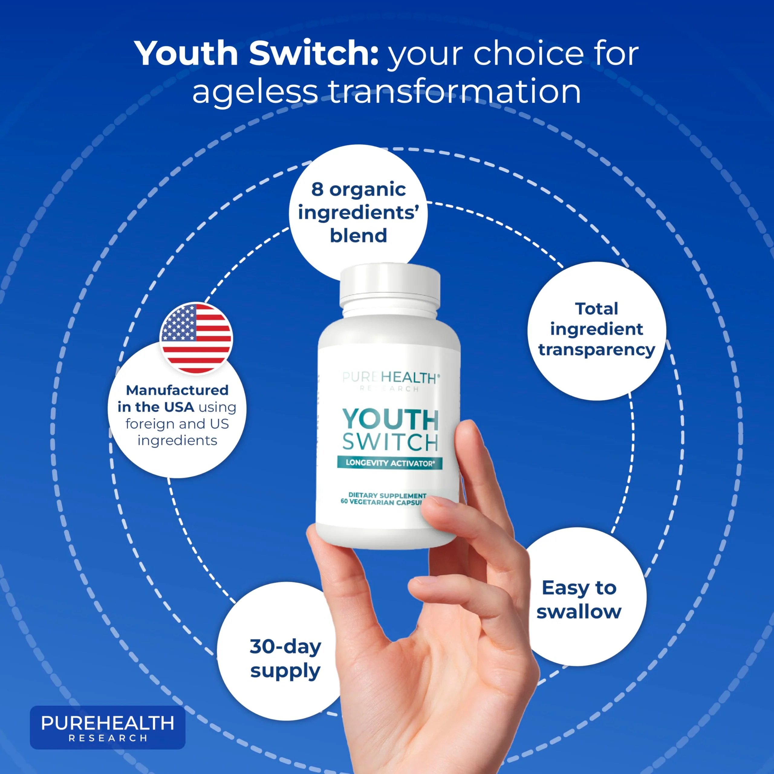 PUREHEALTH RESEARCH Youth Switch - Anti Aging Supplement with Ashwagandha Extract 600 mg KSM-66 - Longevity Activator - Telomere Supplements - Disrupt & Reverse Aging, 1 Bottle - 60 Capsules - Image 6