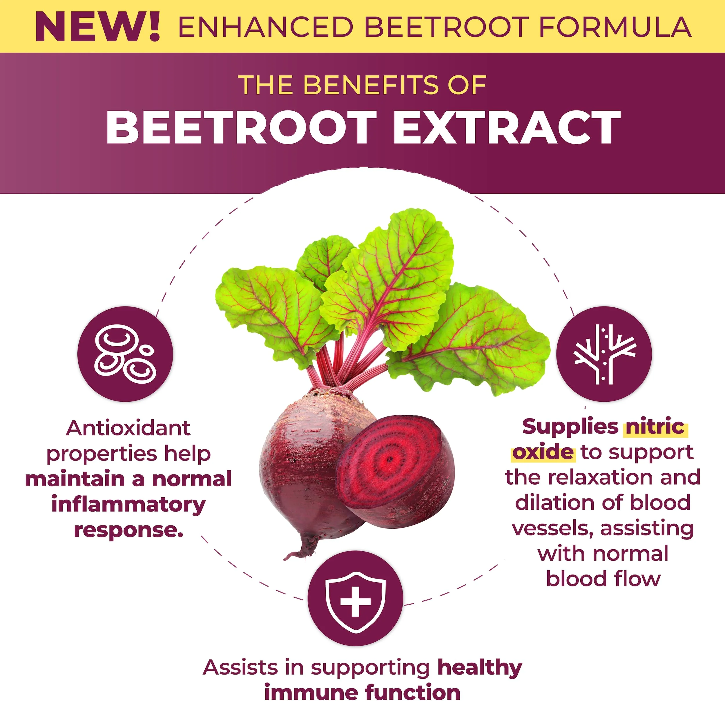 PurePremium Beet Root Capsules 700mg – Blood Pressure Support | Non-GMO | 90ct - Image 2