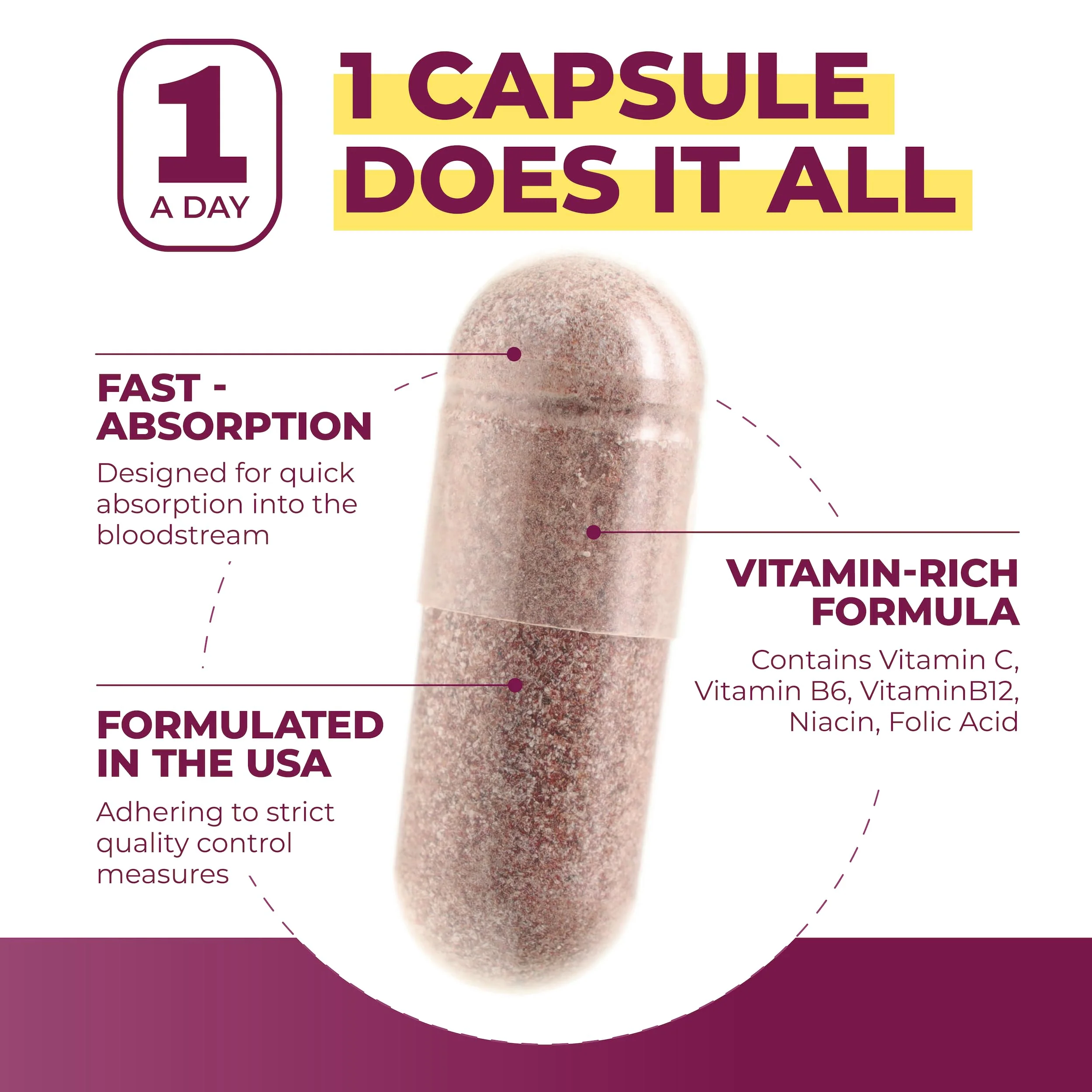 PurePremium Beet Root Capsules 700mg – Blood Pressure Support | Non-GMO | 90ct - Image 6