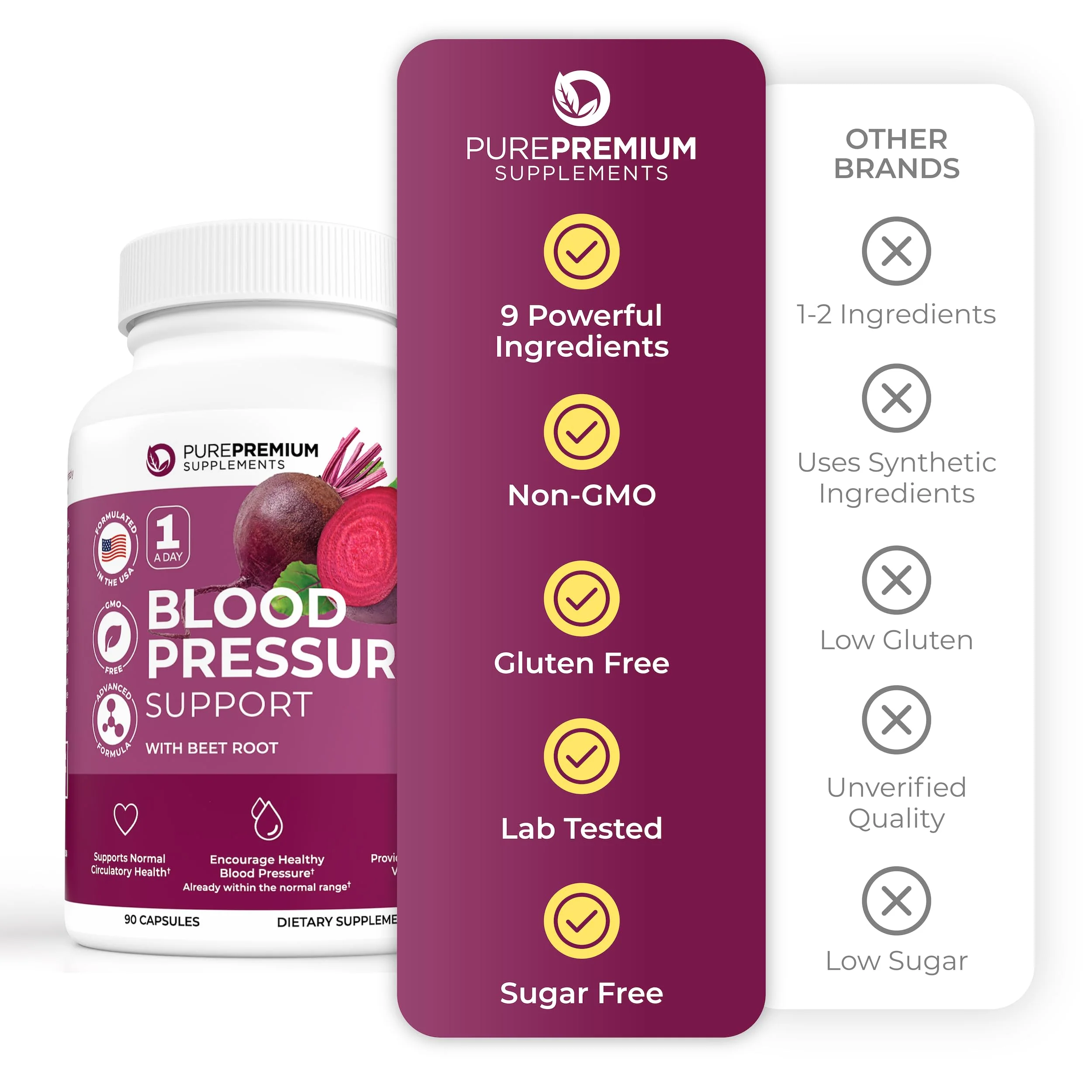 PurePremium Beet Root Capsules 700mg – Blood Pressure Support | Non-GMO | 90ct - Image 7