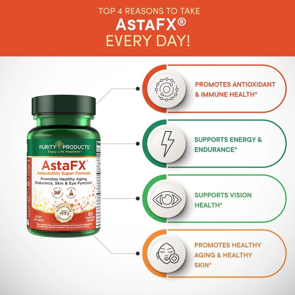 Purity Products AstaFX Astaxanthin 4 mg AstaREAL with Tocotrienols & BioPerine – 60 Vegetarian Caps - Image 5