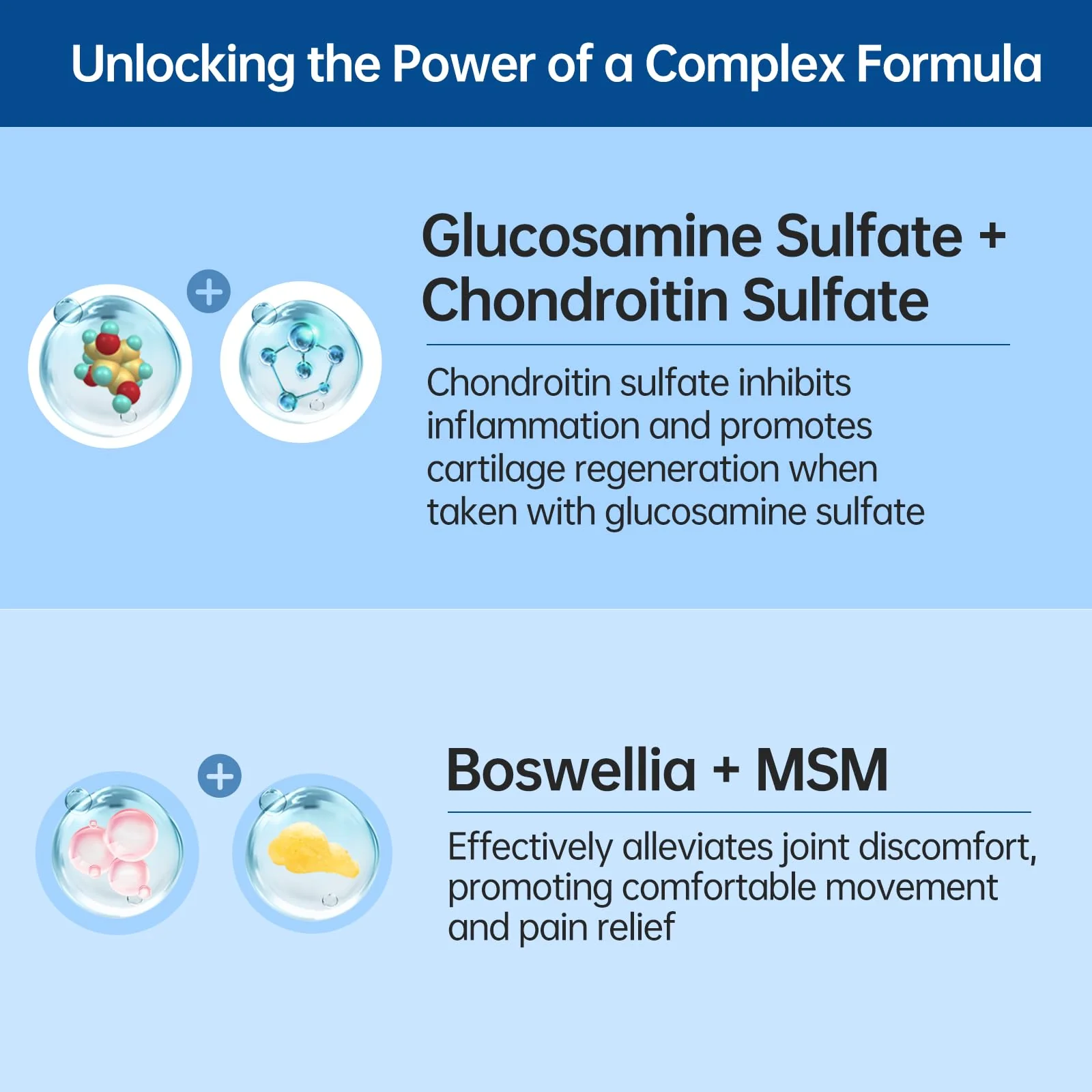 Purmeo OVOMET Eggshell Membrane Joint Supplement – Low-Purine Glucosamine, Chondroitin, MSM, Boswellia | Made in Germany | 60 Days Supply - Image 7