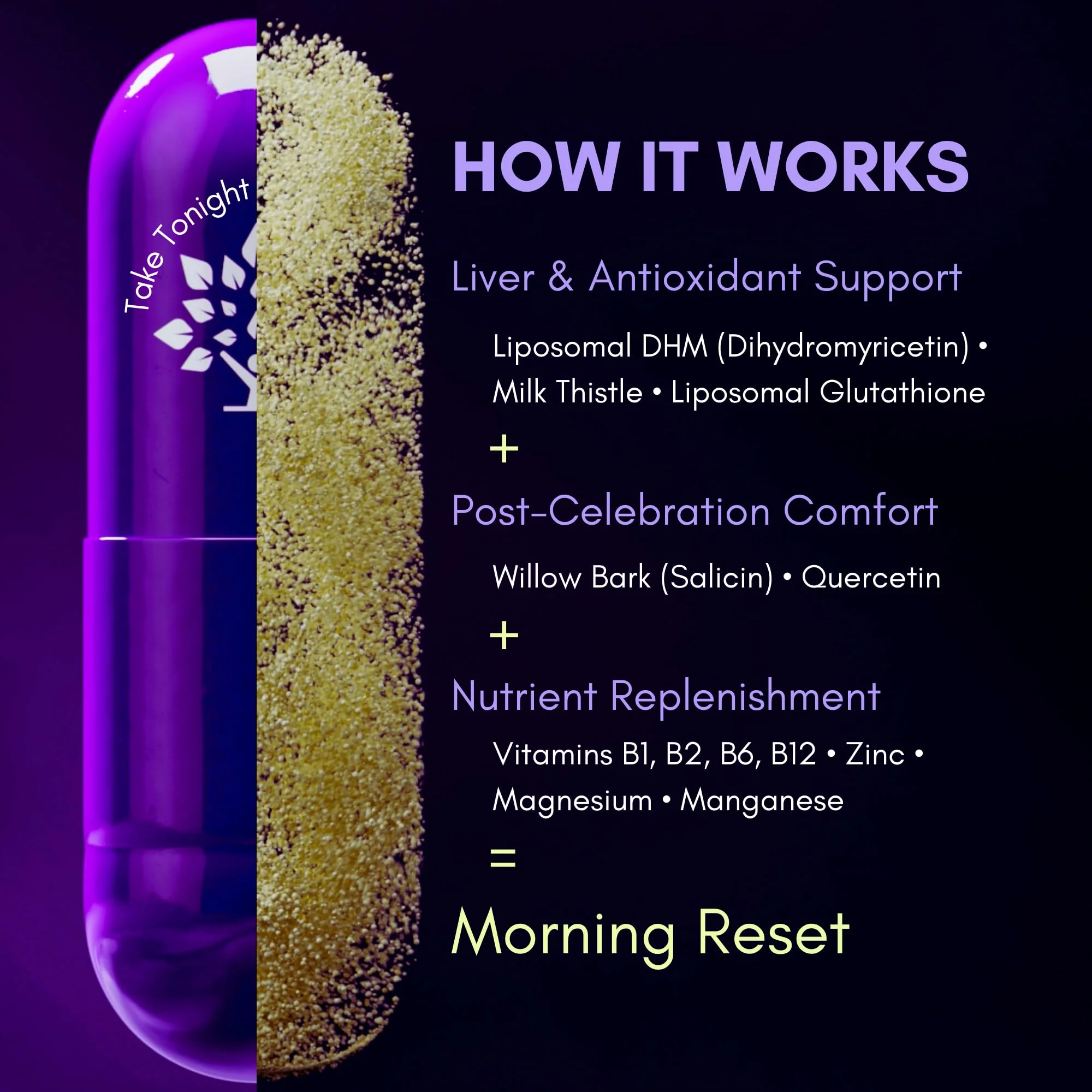 Purple Tree Post-Celebration Wellness Supplement | Liposomal DHM, Glutathione & Milk Thistle for Liver Support | 60 Capsules - Image 10