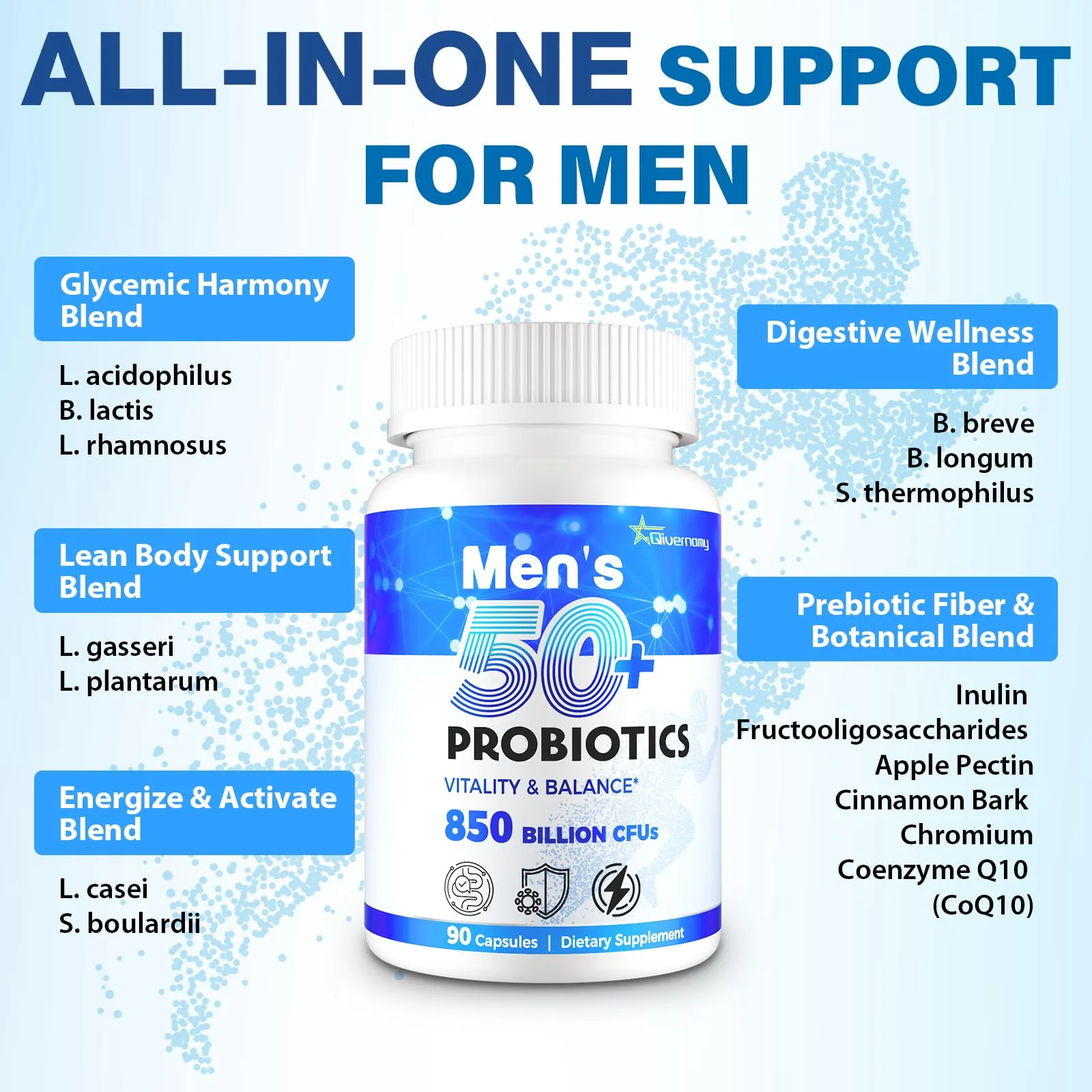 QIVERNAMY Probiotics for Men 50+ — 850B CFU, CoQ10, 360 Caps, 1800mg Prebiotic Fiber - Image 11