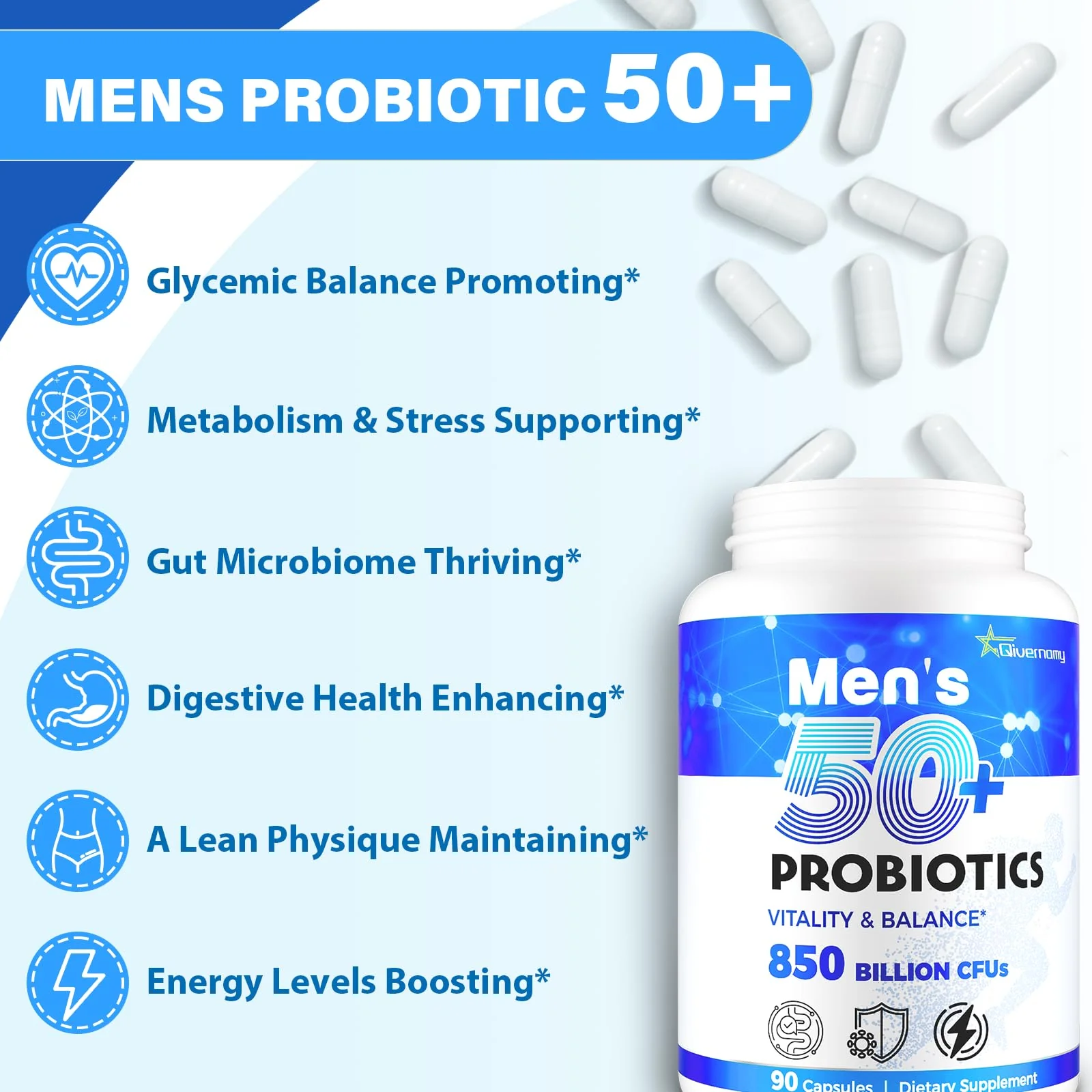 QIVERNAMY Probiotics for Men 50+ — 850B CFU, CoQ10, 360 Caps, 1800mg Prebiotic Fiber - Image 6