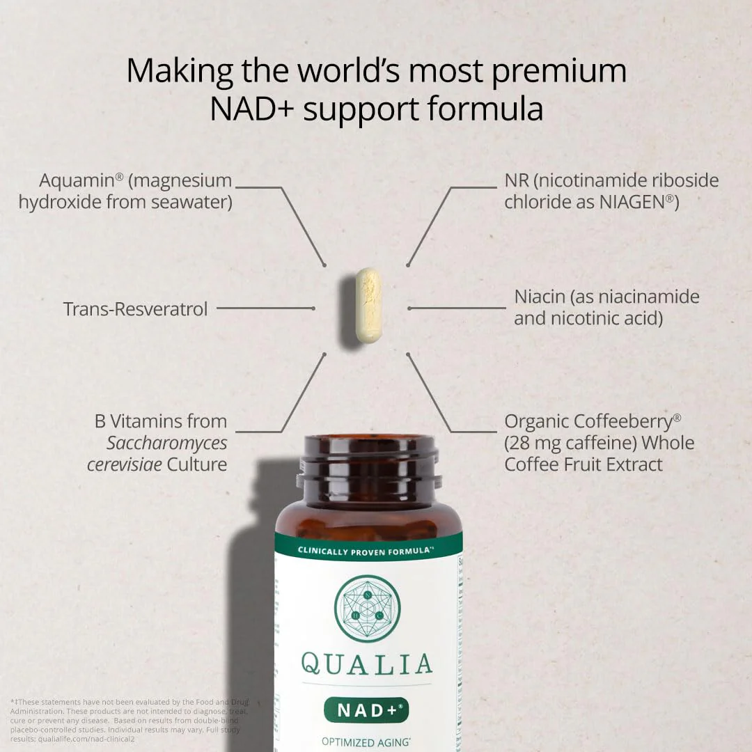 Qualia NAD Supplement — Clinically Boost NAD+ Up to 67% | Niagen, Niacin & Niacinamide | 1 Month Supply - Image 16