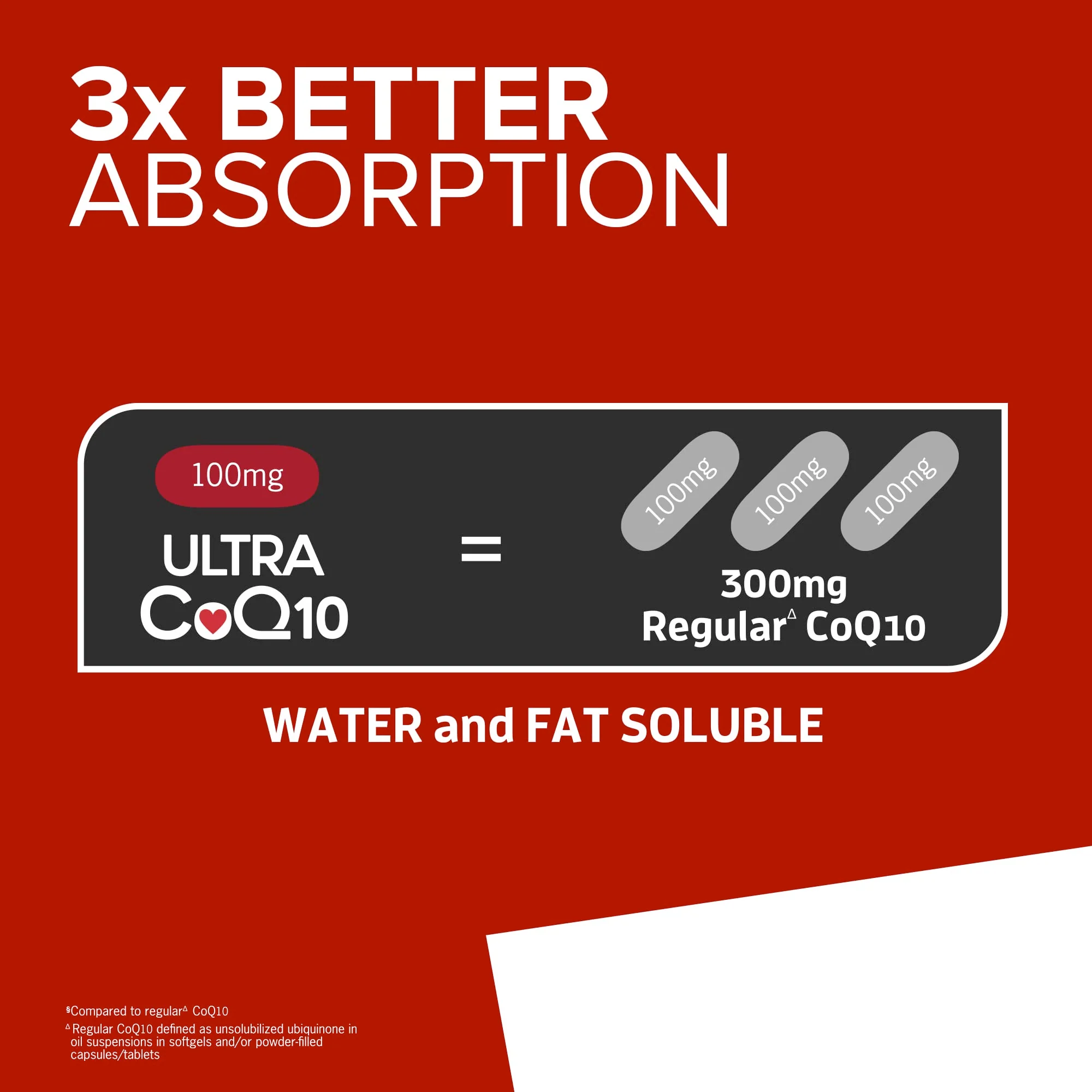 Qunol Ultra CoQ10 100mg | 3x Better Absorption | Water & Fat-Soluble CoQ10 | 240 Softgels - Image 10