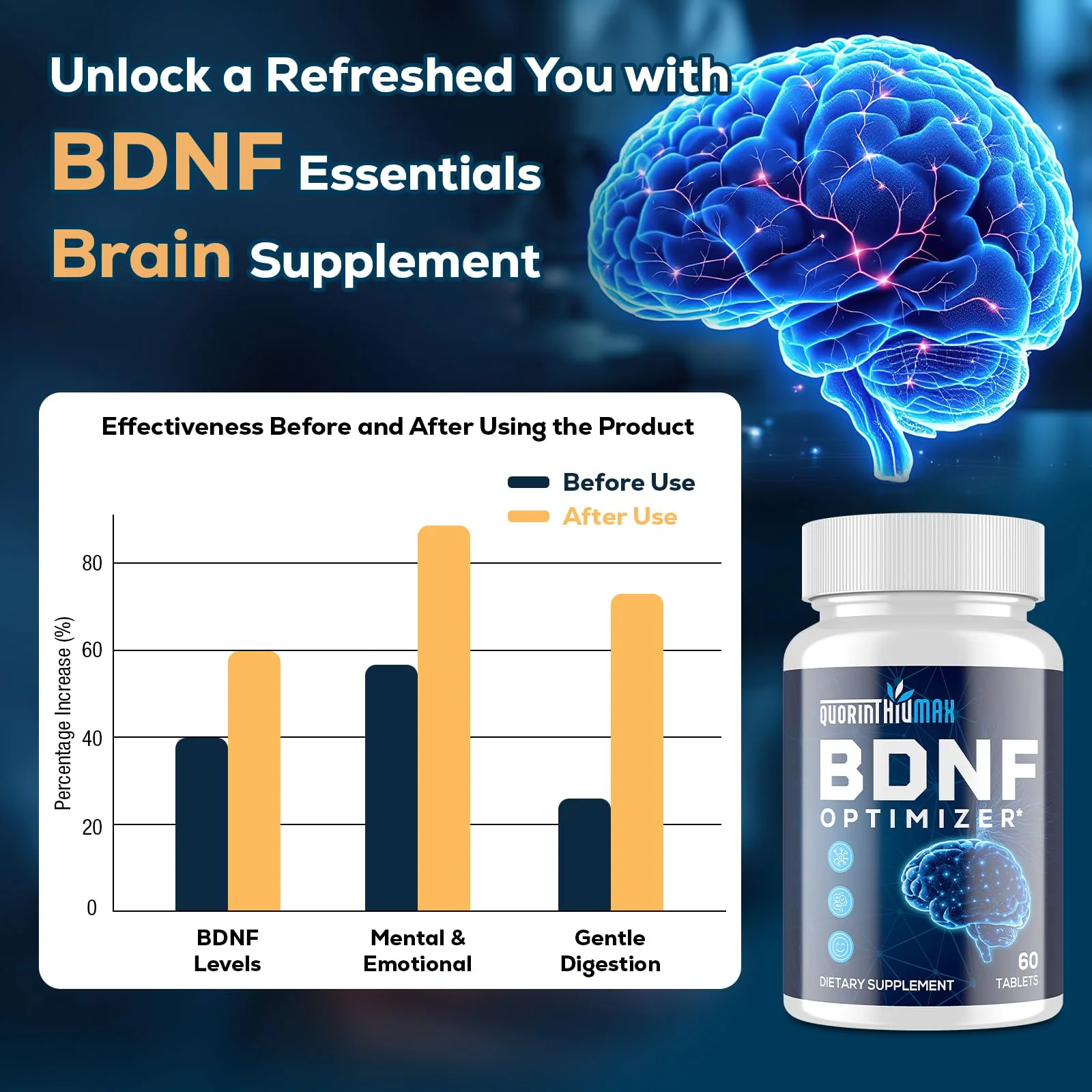 Quorinthiumax Nootropic Brain Supplement – BDNF Optimizer for Focus, Memory & Mood | Organic Lion's Mane, L-Theanine, Ginkgo Biloba & Alpha GPC – 60 Tablets (2 Bottles) - Image 12