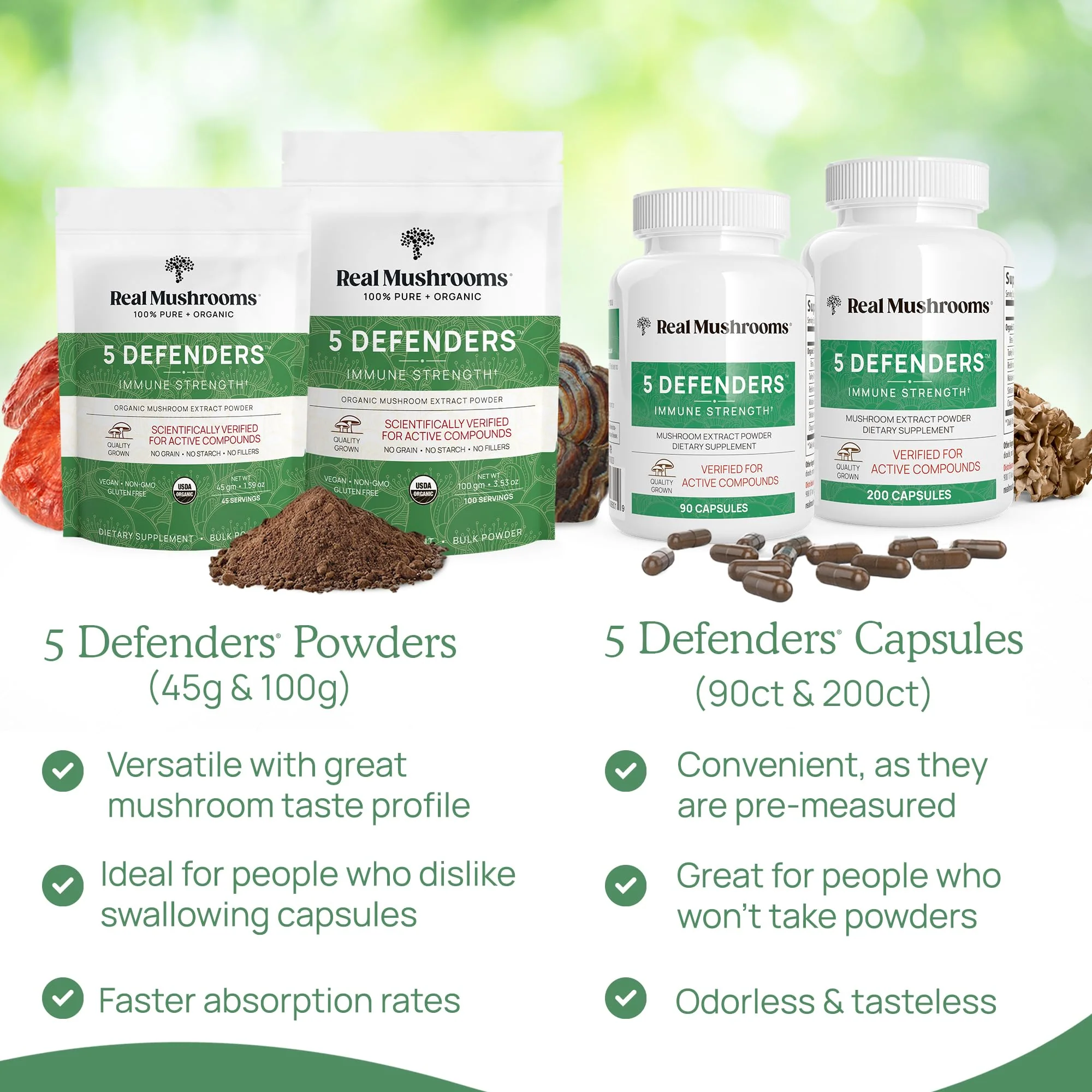 Real Mushrooms 5 Defenders Mushroom Complex – 5-Mushroom Beta Glucans (45 Servings) - Image 12