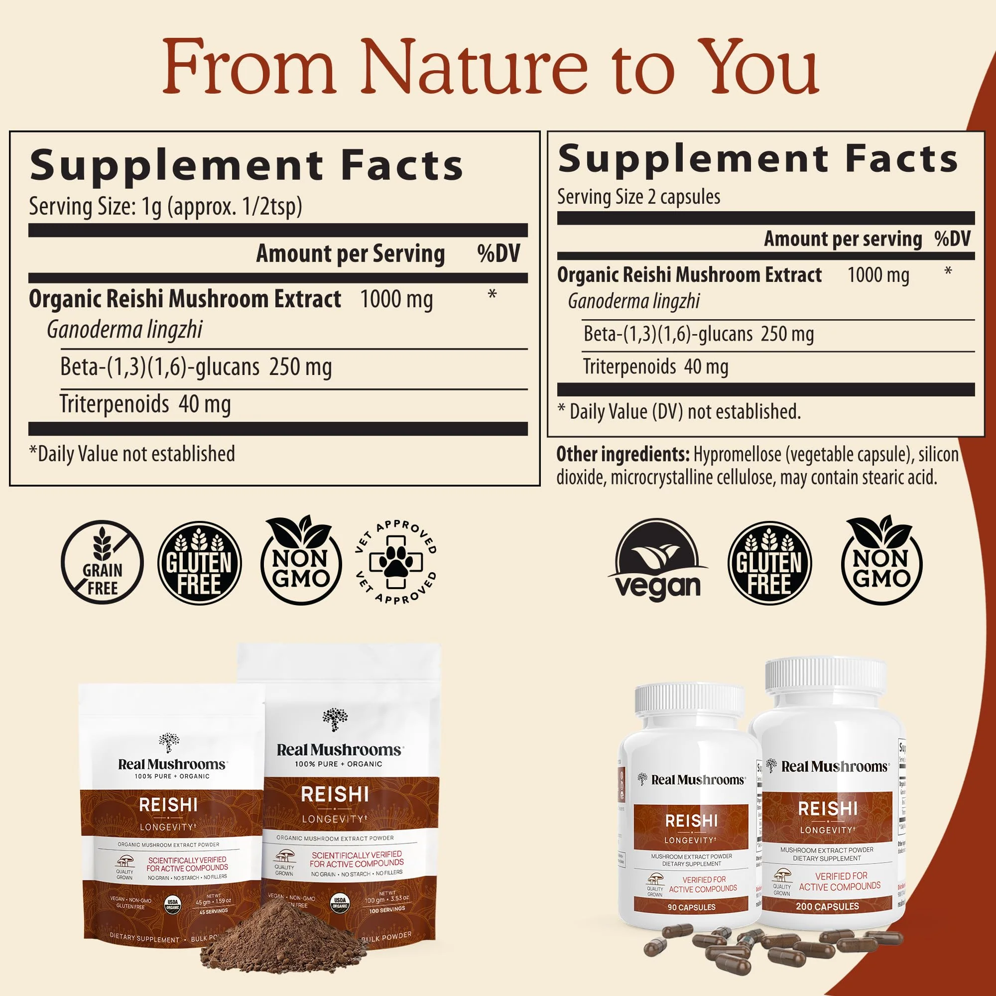 Real Mushrooms Reishi Capsules - Organic Red Reishi Extracts, 90 Ct, Vegan & Non-GMO - Image 3