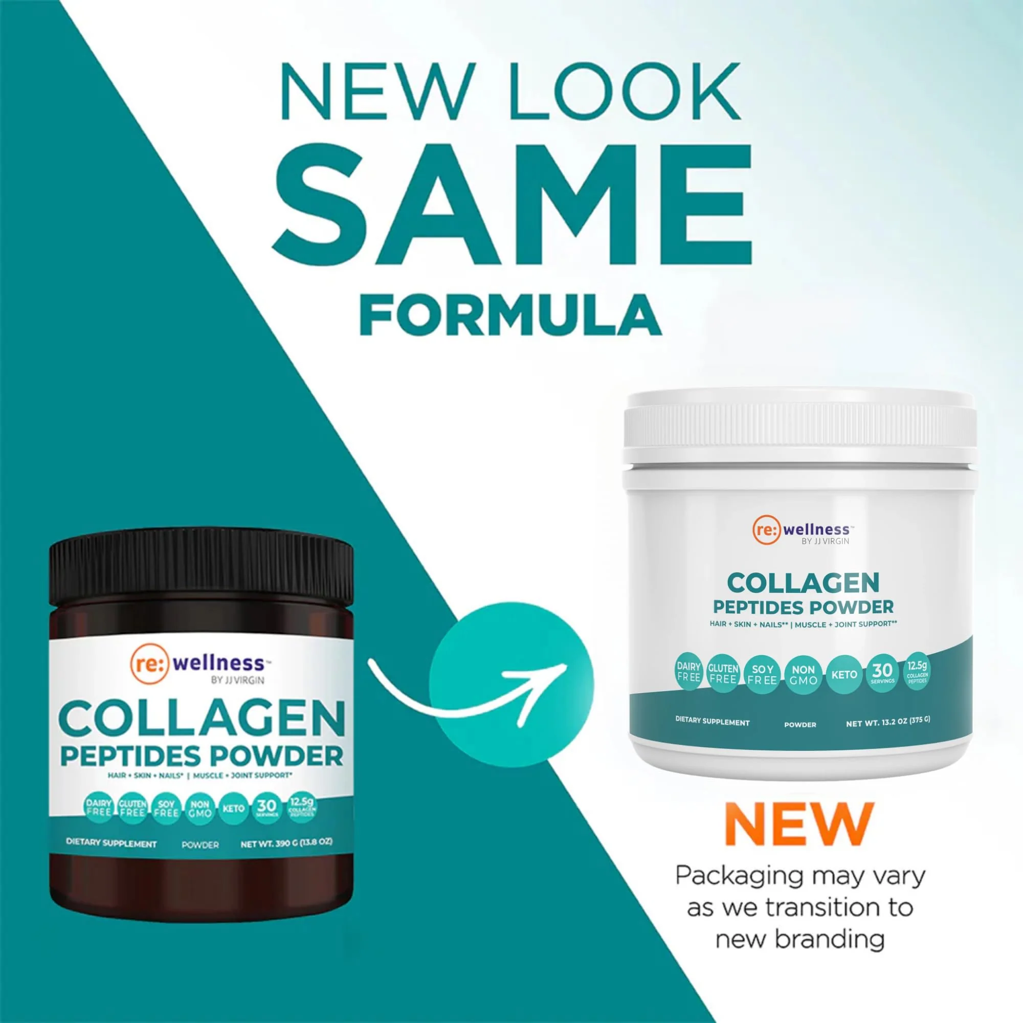 Reignite Wellness by JJ Virgin - Collagen Peptides Powder | 30 Servings - Image 3