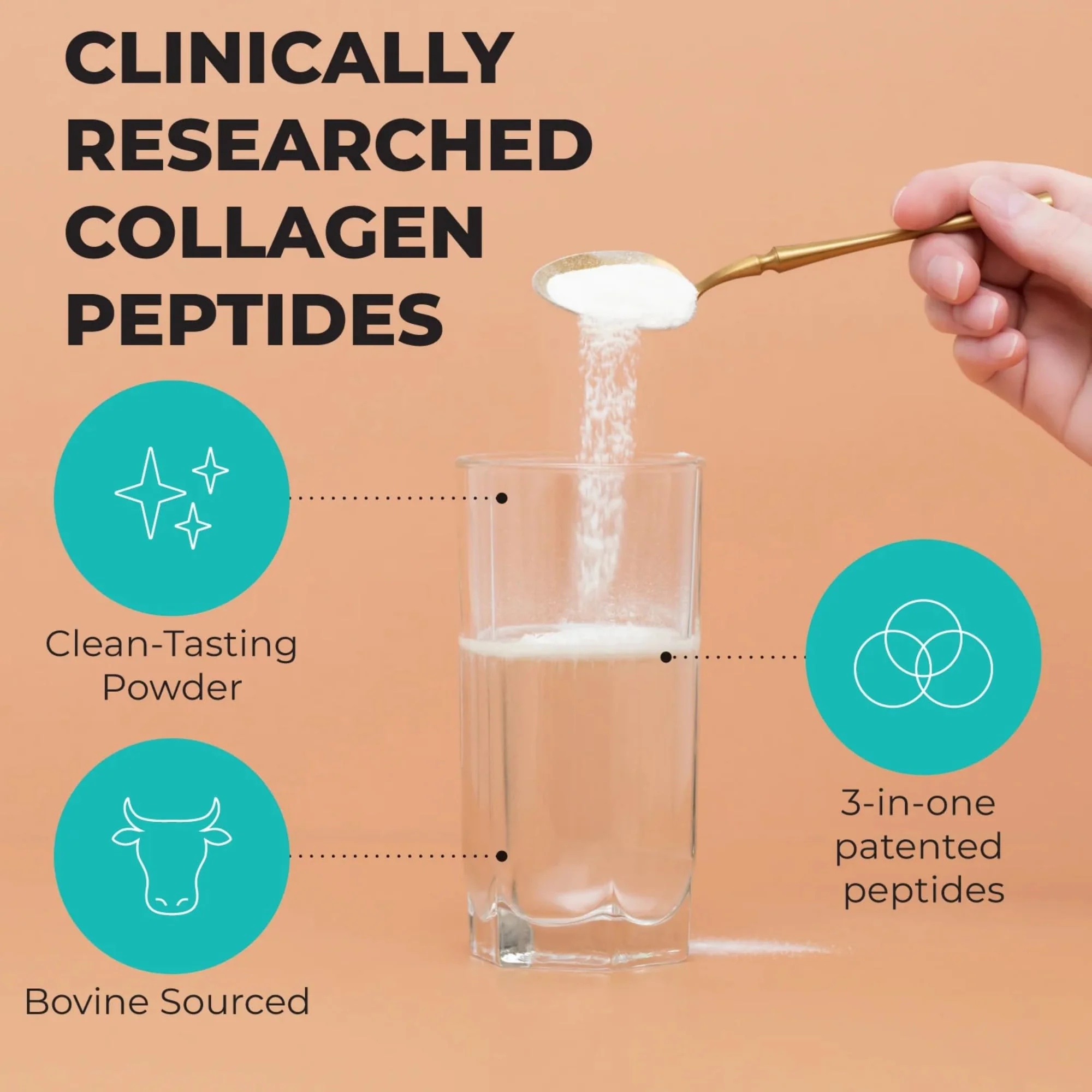 Reignite Wellness by JJ Virgin - Collagen Peptides Powder | 30 Servings - Image 4