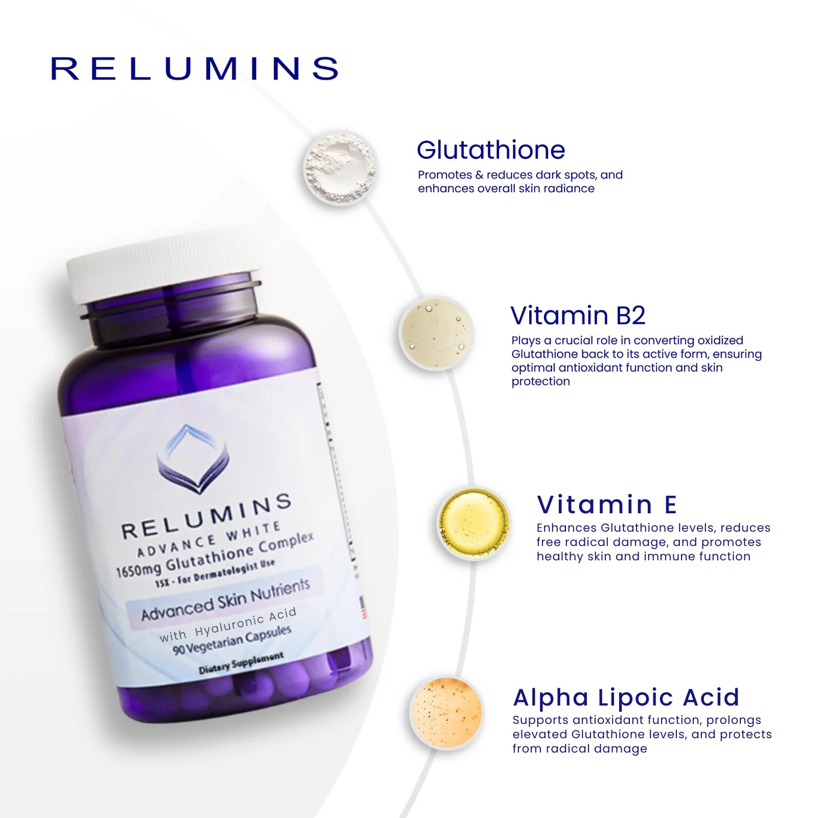 Relumins 1650mg L-Glutathione Complex with HA – 5 Bottles, Made in USA - Image 2