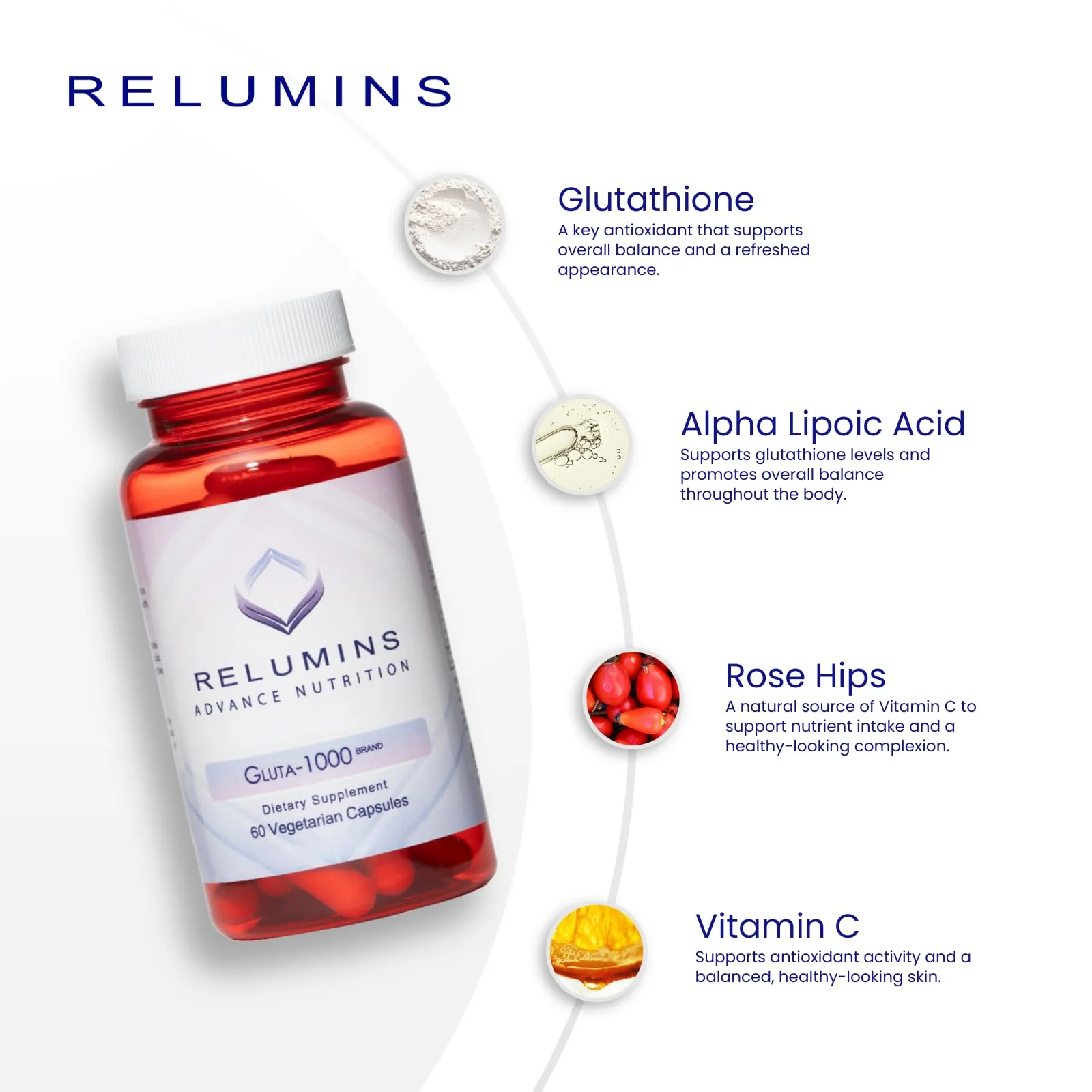 Relumins L-Glutathione 1000mg Complex with Alpha Lipoic Acid – 60 Caps x 3 Bottles - Image 2