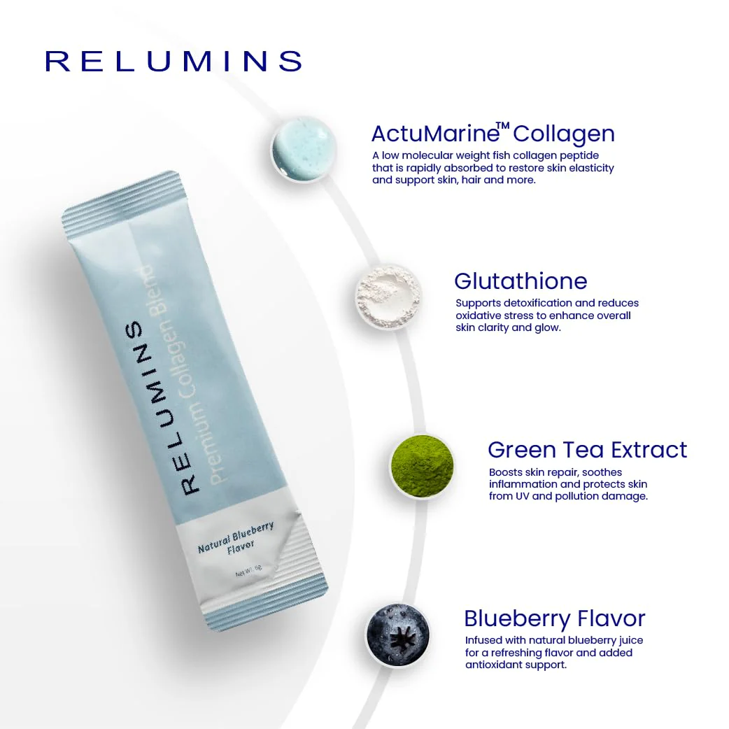 Relumins Marine Collagen Drink Mix 5000mg (Types I, II & III) – Blueberry Flavor | 20 Sachets + 2 Free - Image 3