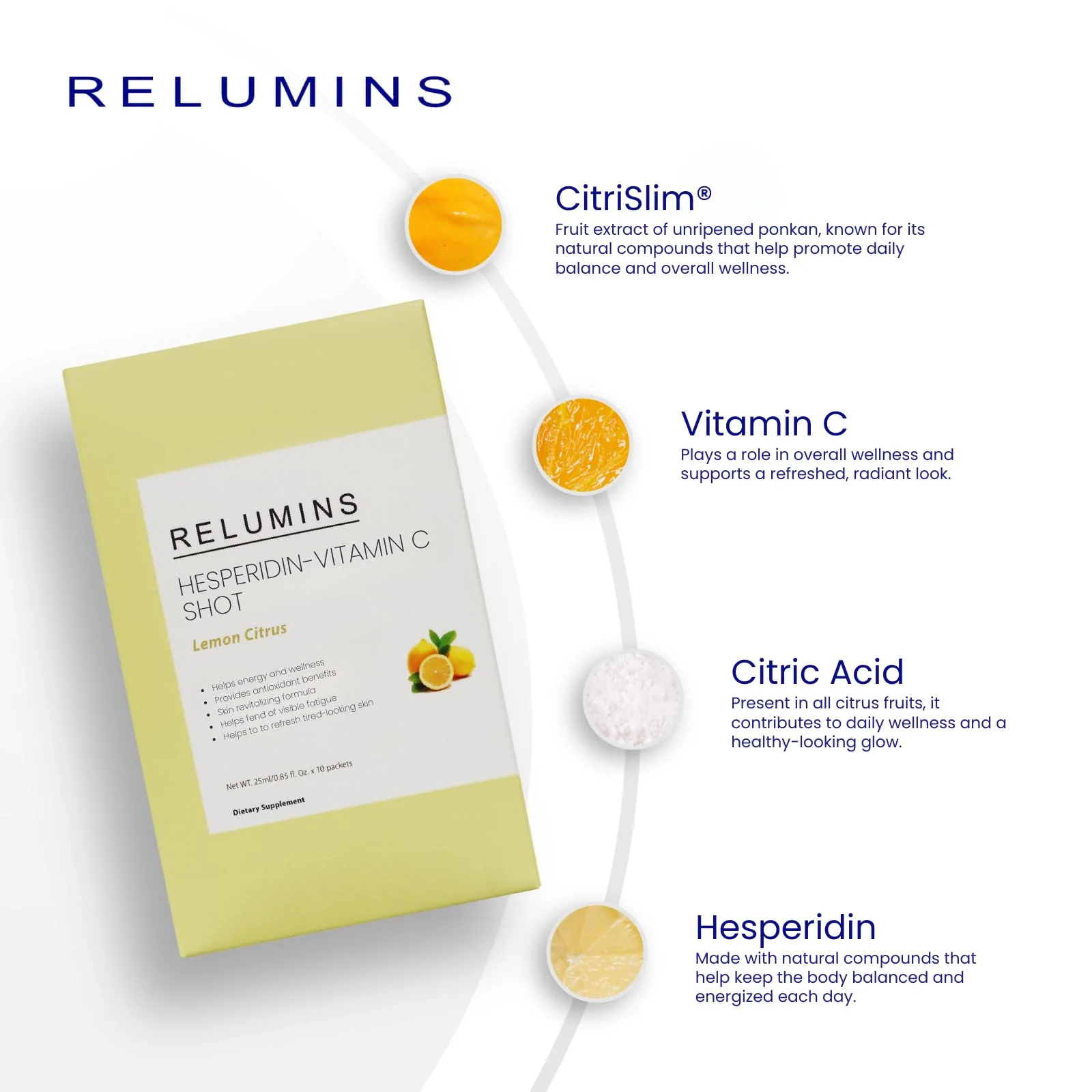 Relumins Vitamin C Shots – Lemon with Hesperidin & Citrus Bioflavonoids | 25ml Packets, 50-count (5 Boxes) - Image 4