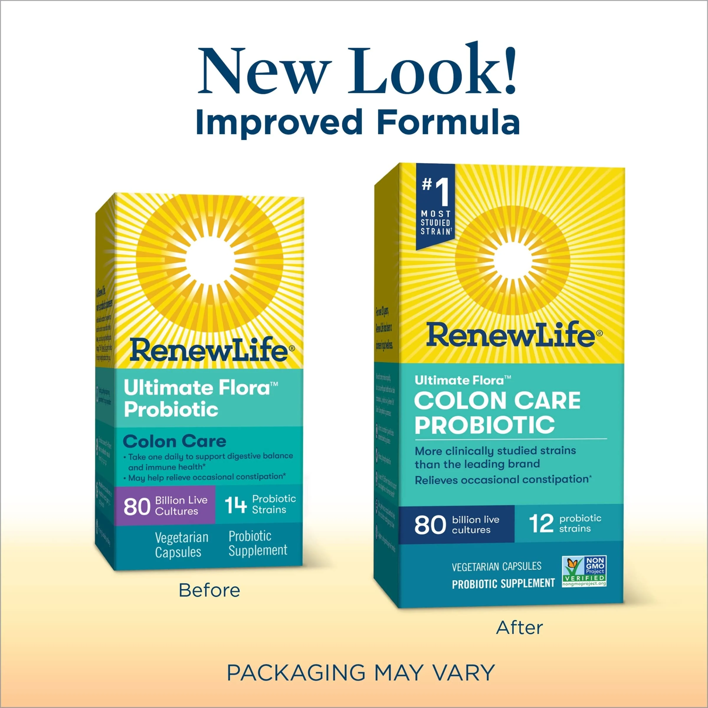 Renew Life Colon Care Probiotic - 80B CFU, 60 Veggie Capsules | Gluten Free, Dairy Free, Soy Free - Image 2