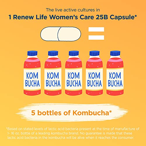 Renew Life Ultimate Flora Women's Care Probiotic 25 Billion CFU - 90 Capsules | Gluten Free, Non-GMO - Image 12