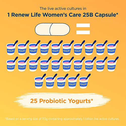 Renew Life Ultimate Flora Women's Care Probiotic 25 Billion CFU - 90 Capsules | Gluten Free, Non-GMO - Image 13