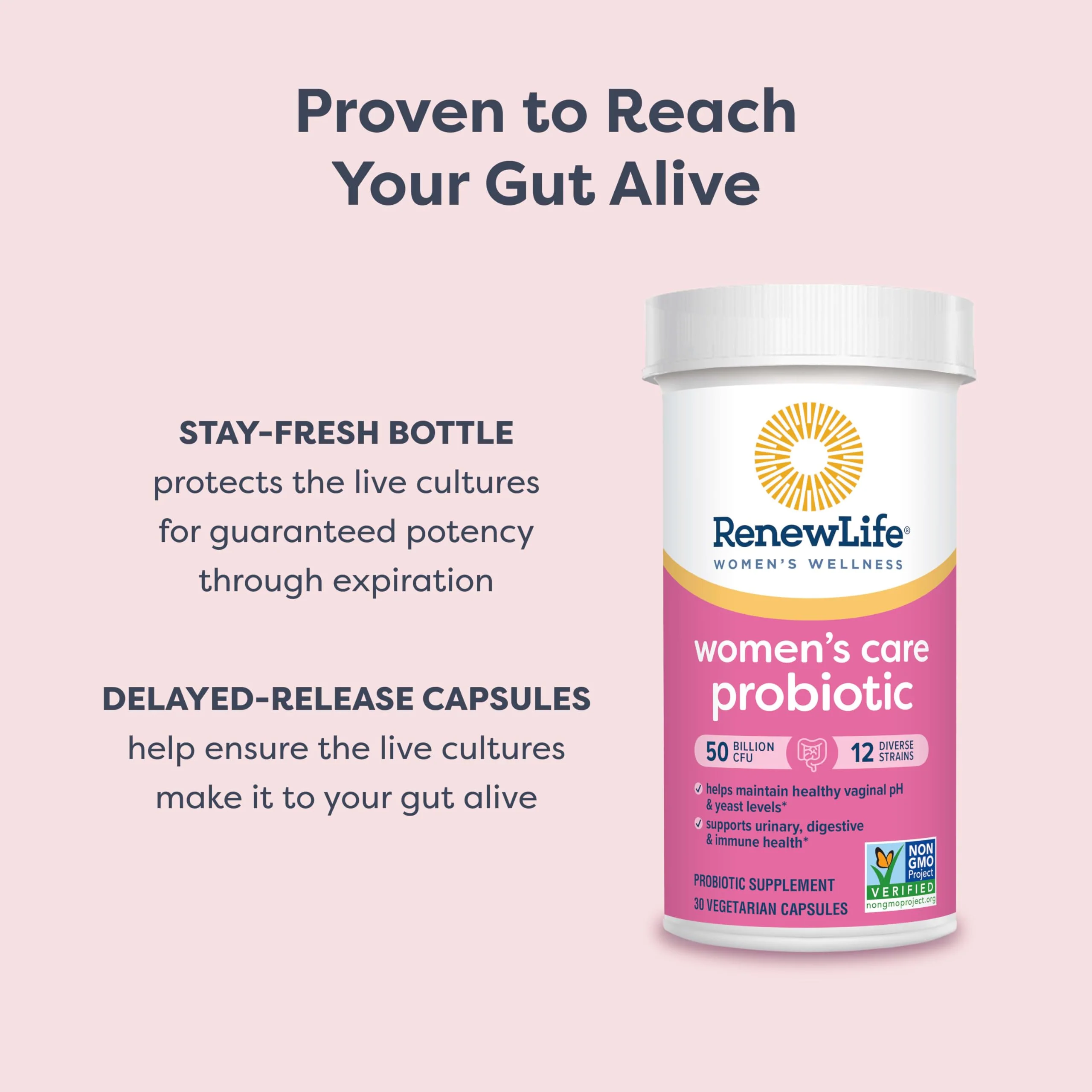 Renew Life Women's Probiotic Capsules - 50 Billion CFU, 60 Count | Vaginal, Urinary, Digestive & Immune Support - Image 4