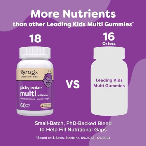 Renzo's Picky Eater Kids Multivitamin with Iron | Sugar-Free Melty Tabs – Cherry Mo' Cherry Flavor - Image 2